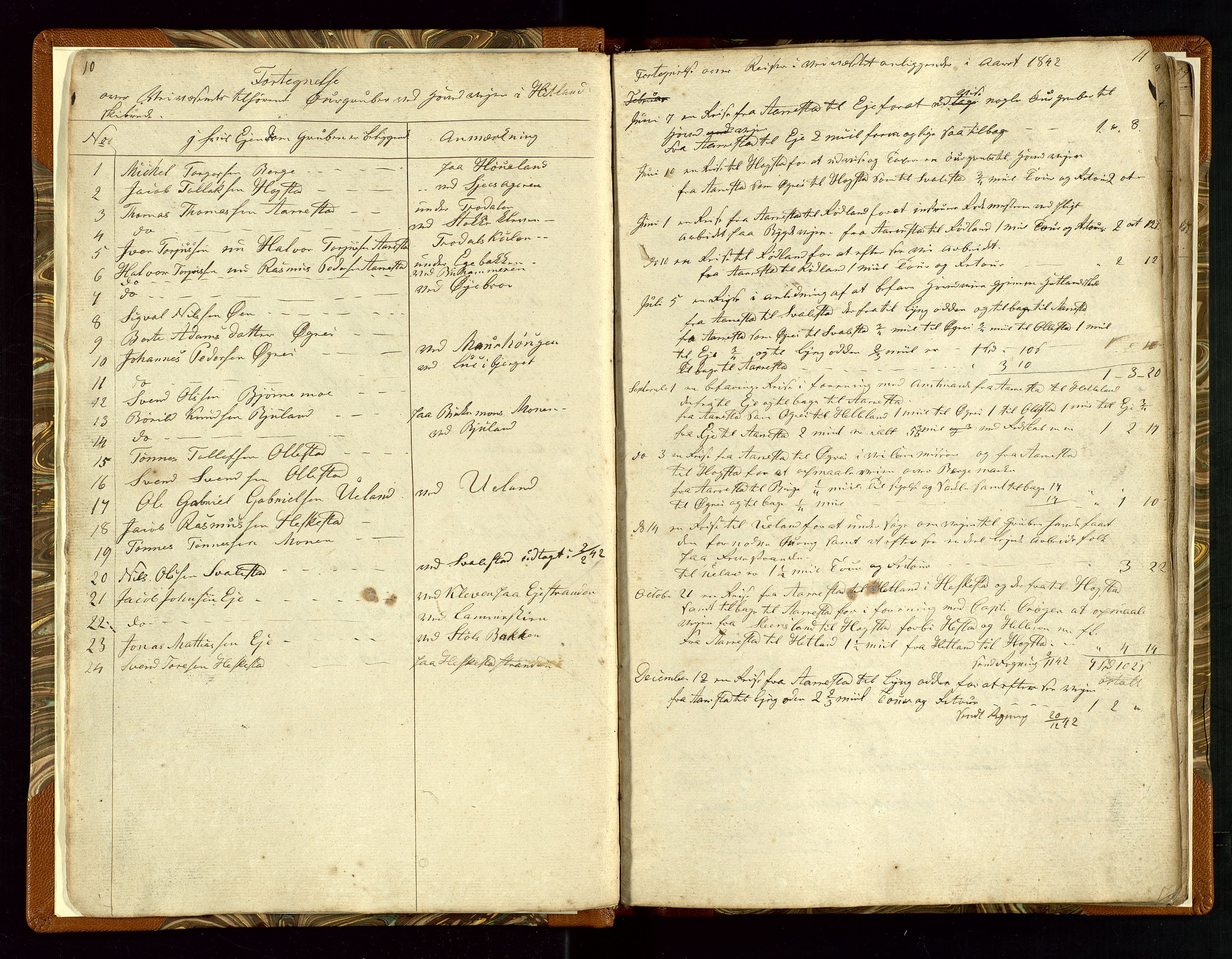 Helleland lensmannskontor, AV/SAST-A-100209/Ya/L0003: Diverseprotokoll, 1842-1960, s. 10-11