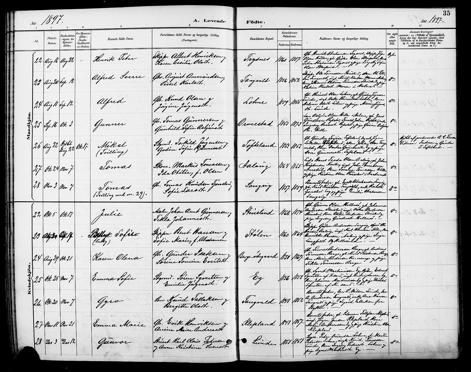 Søgne sokneprestkontor, AV/SAK-1111-0037/F/Fb/Fbb/L0006: Klokkerbok nr. B 6, 1892-1911, s. 35