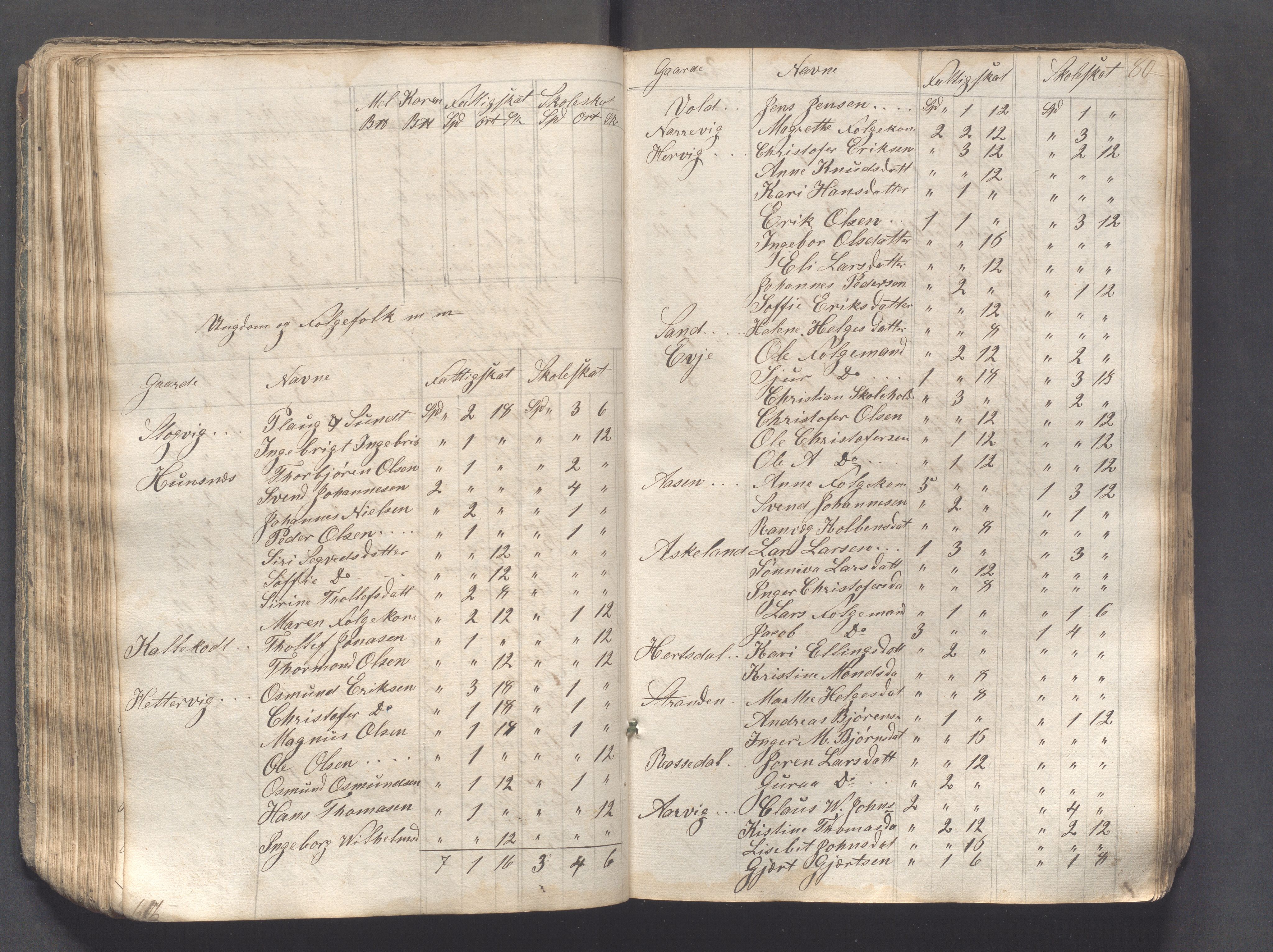 Tysvær kommune - Møtebøker formannskapet, IKAR/X-0002-Aaa/L0001, 1842-1989, s. 80