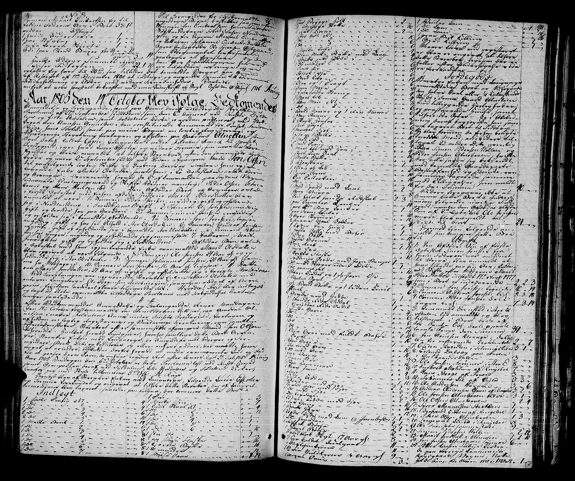 Østerdalen sorenskriveri, AV/SAH-TING-032/J/Ja/L0009: Skifteprotokoll, 1803-1806, s. 410b-411a