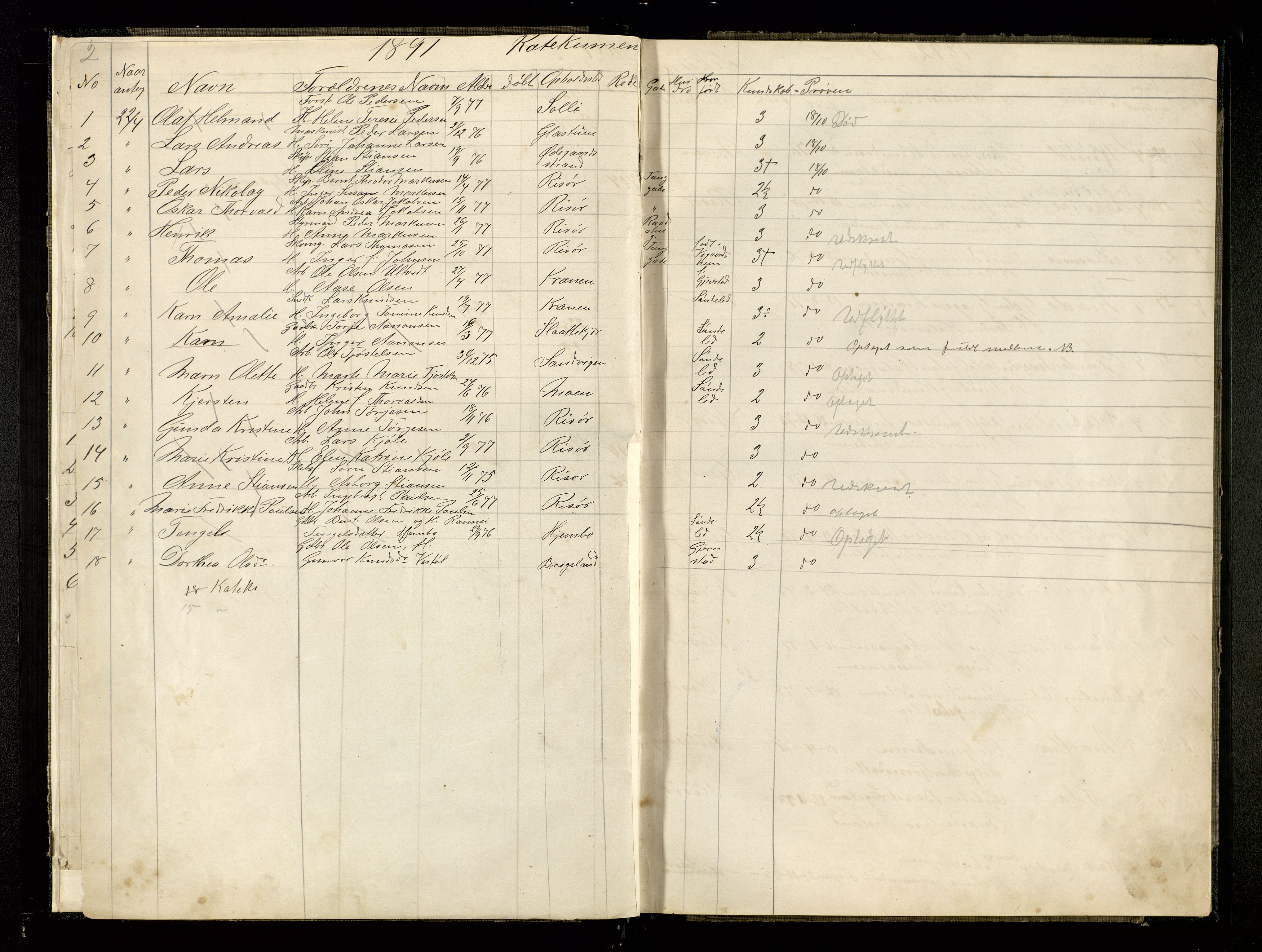 Den evangelisk-lutherske frimenighet, Risør, AV/SAK-1292-0007/F/Fa/L0004: Dissenterprotokoll nr. F 20, 1874-1923