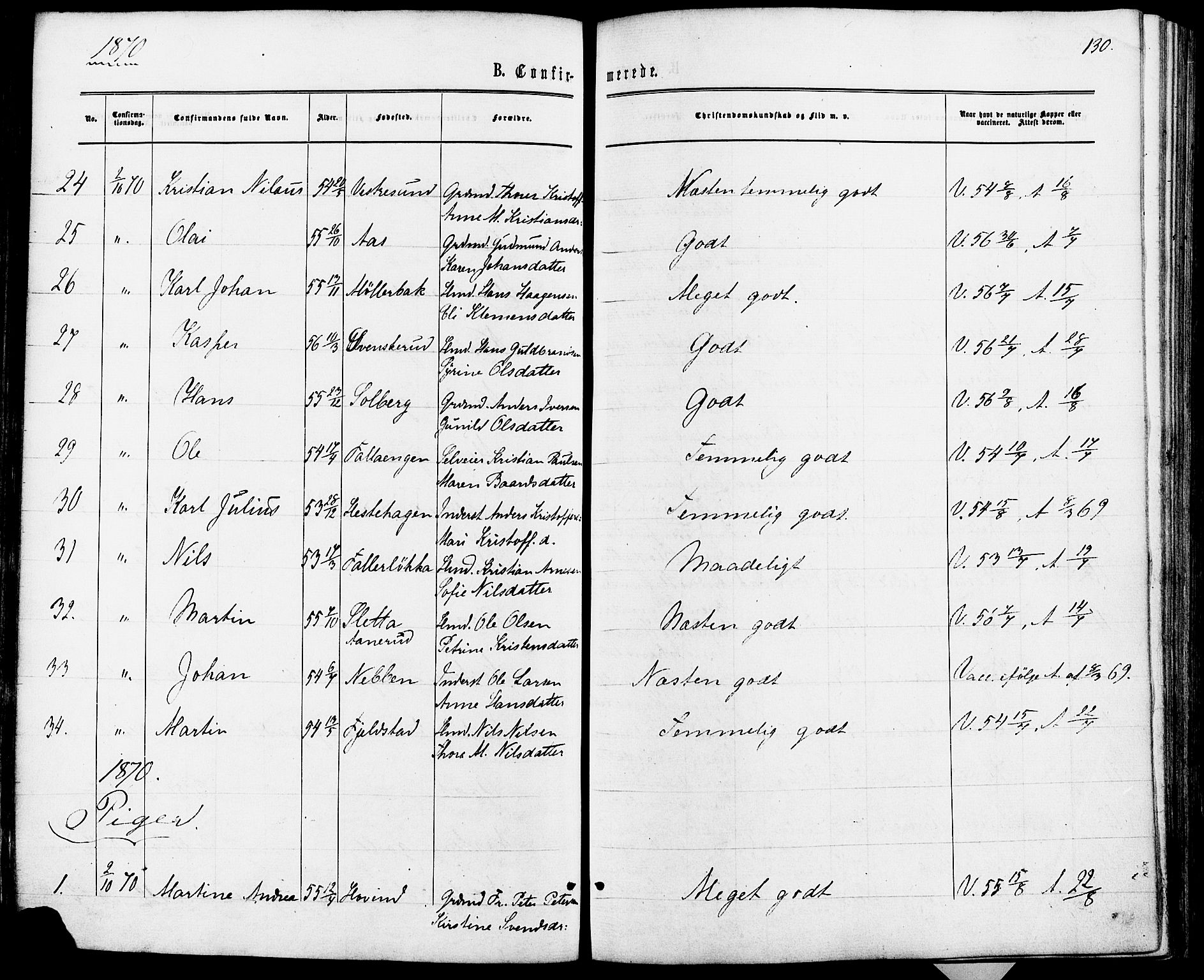 Fet prestekontor Kirkebøker, AV/SAO-A-10370a/F/Fa/L0013: Ministerialbok nr. I 13, 1867-1877, s. 130