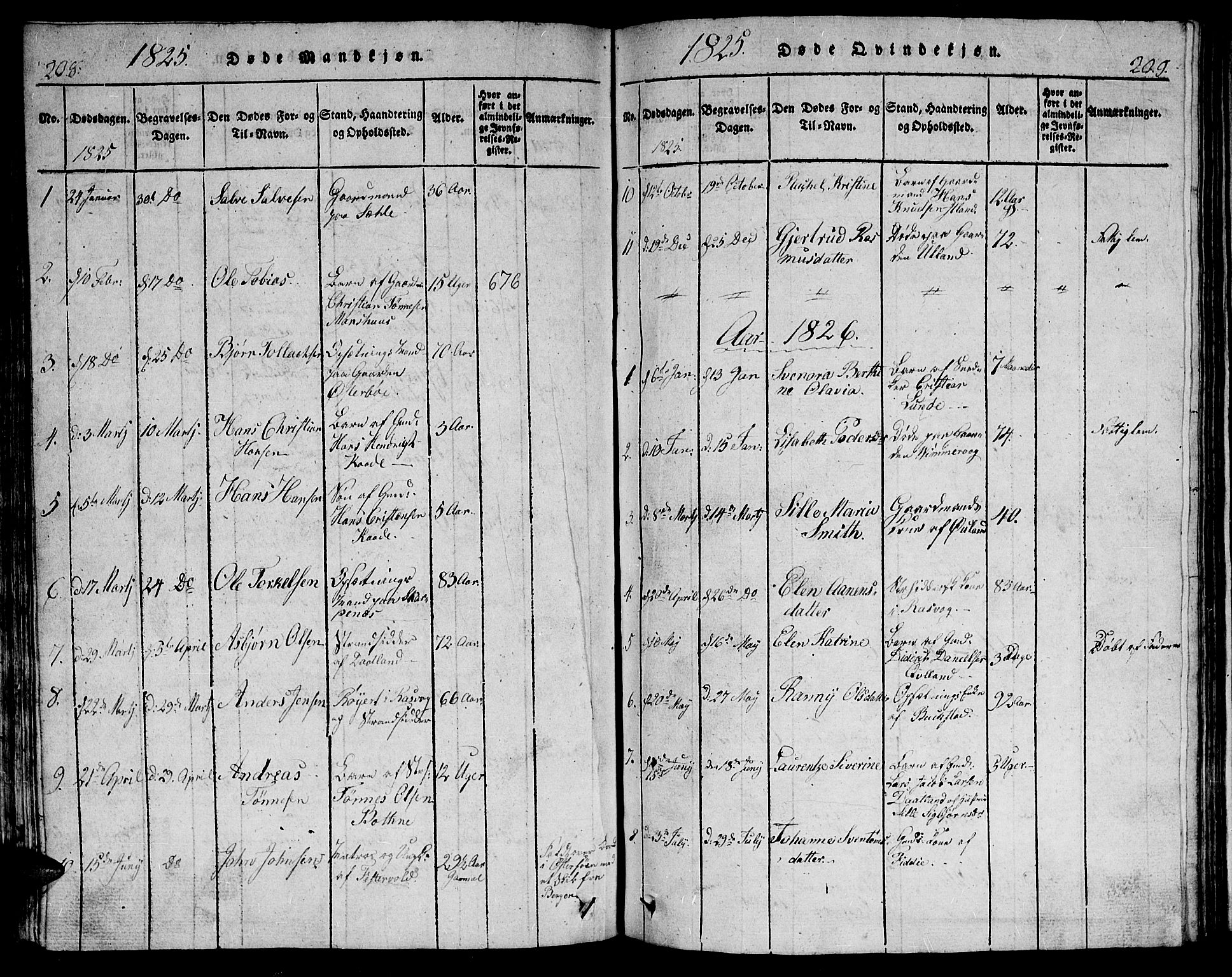 Flekkefjord sokneprestkontor, SAK/1111-0012/F/Fb/Fbb/L0001: Klokkerbok nr. B 1, 1815-1830, s. 208-209