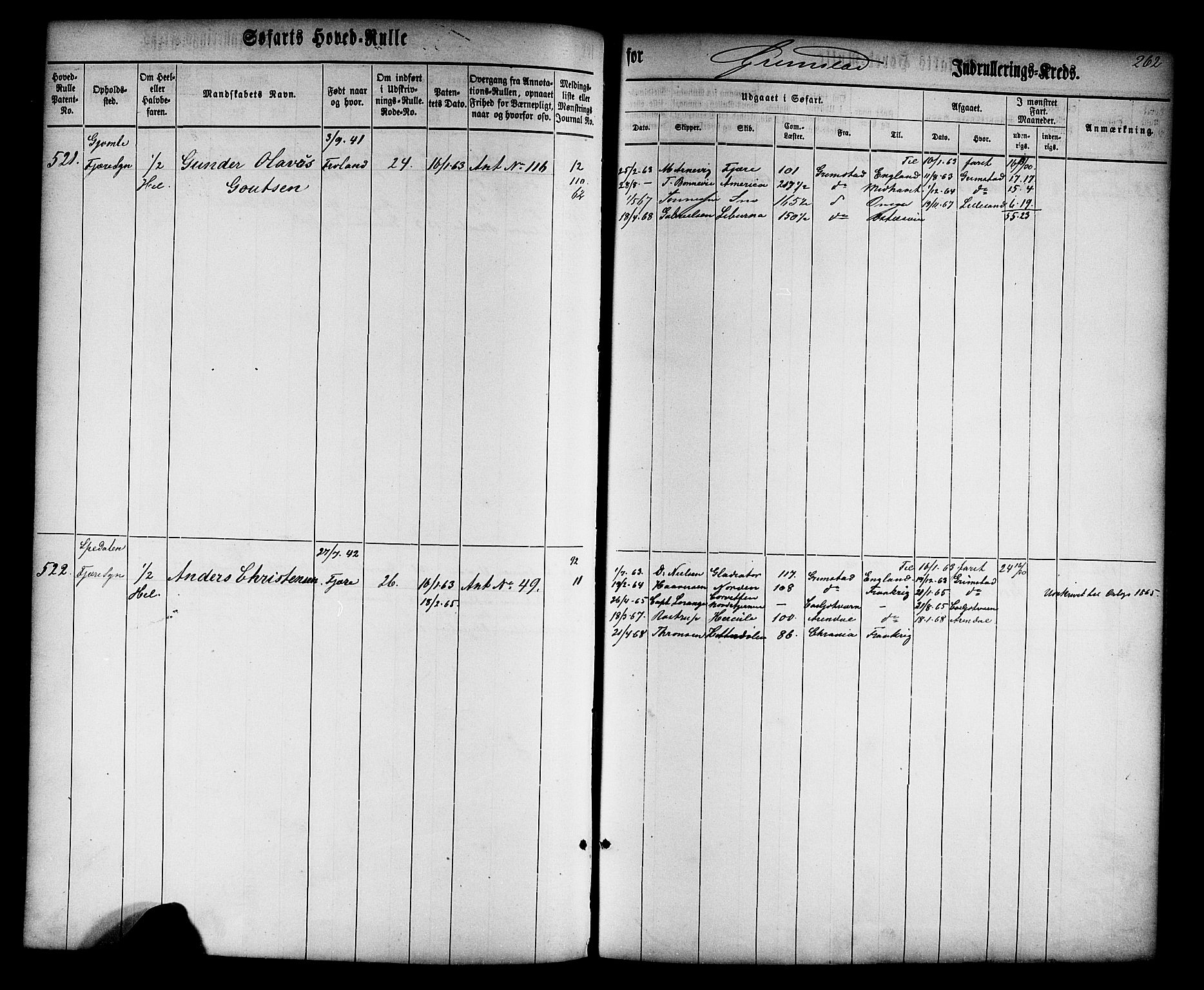 Grimstad mønstringskrets, AV/SAK-2031-0013/F/Fb/L0008: Hovedrulle nr 1-766, V-21, 1860-1869, s. 274