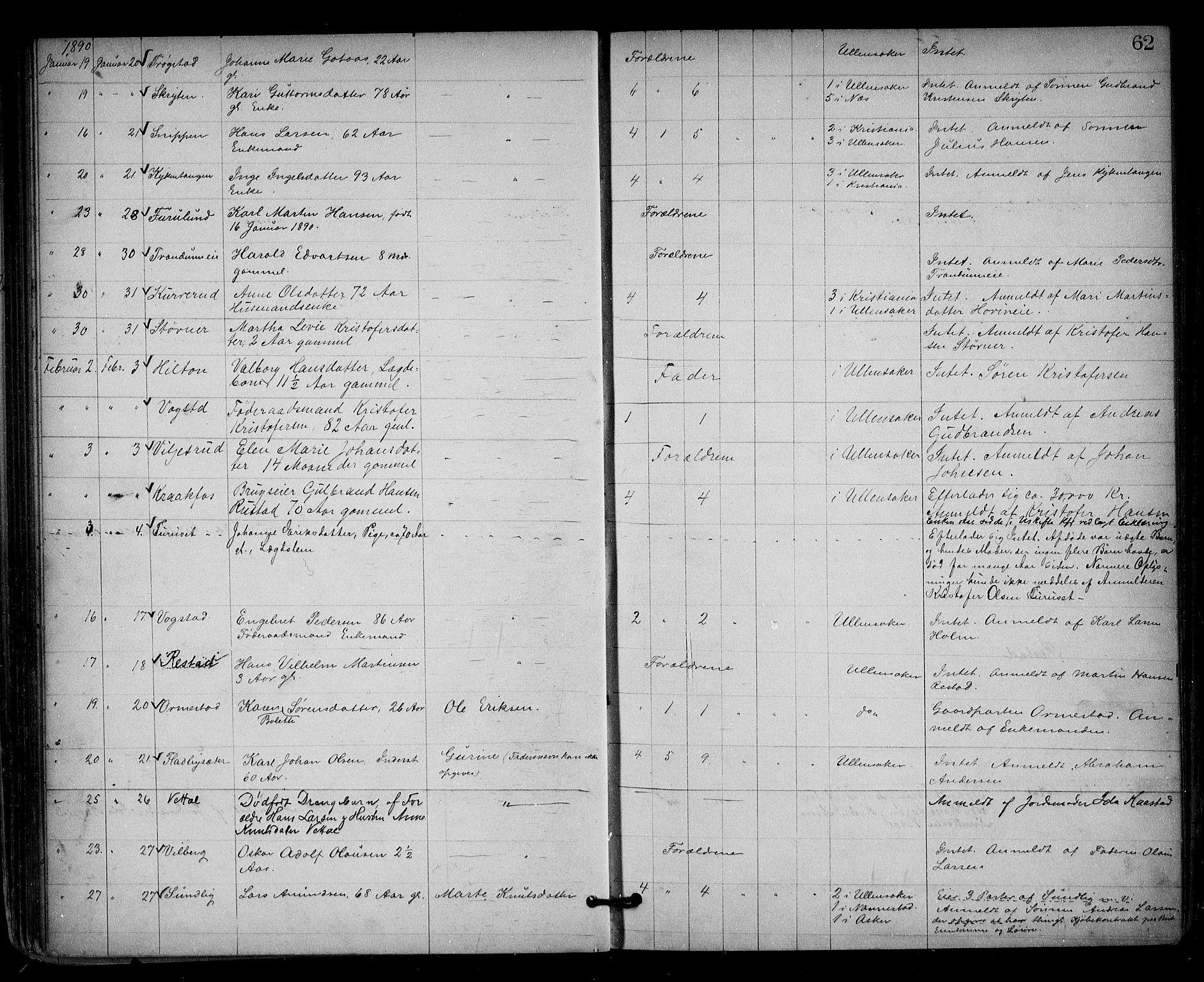 Nes tingrett, AV/SAO-A-10548/H/Ha/Haa/L0001: Dødsfallsprotokoll, 1876-1905, s. 62