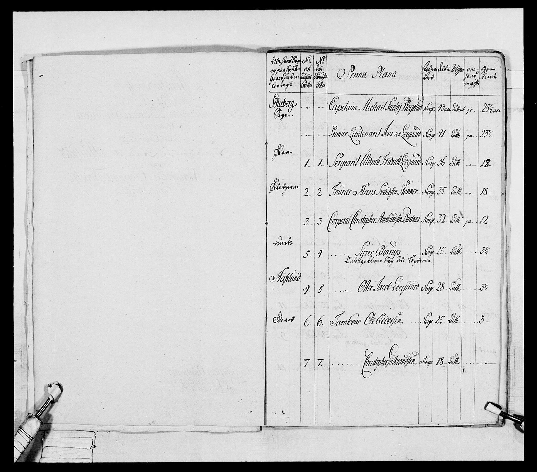 Generalitets- og kommissariatskollegiet, Det kongelige norske kommissariatskollegium, RA/EA-5420/E/Eh/L0043a: 2. Akershusiske nasjonale infanteriregiment, 1767-1778, s. 295