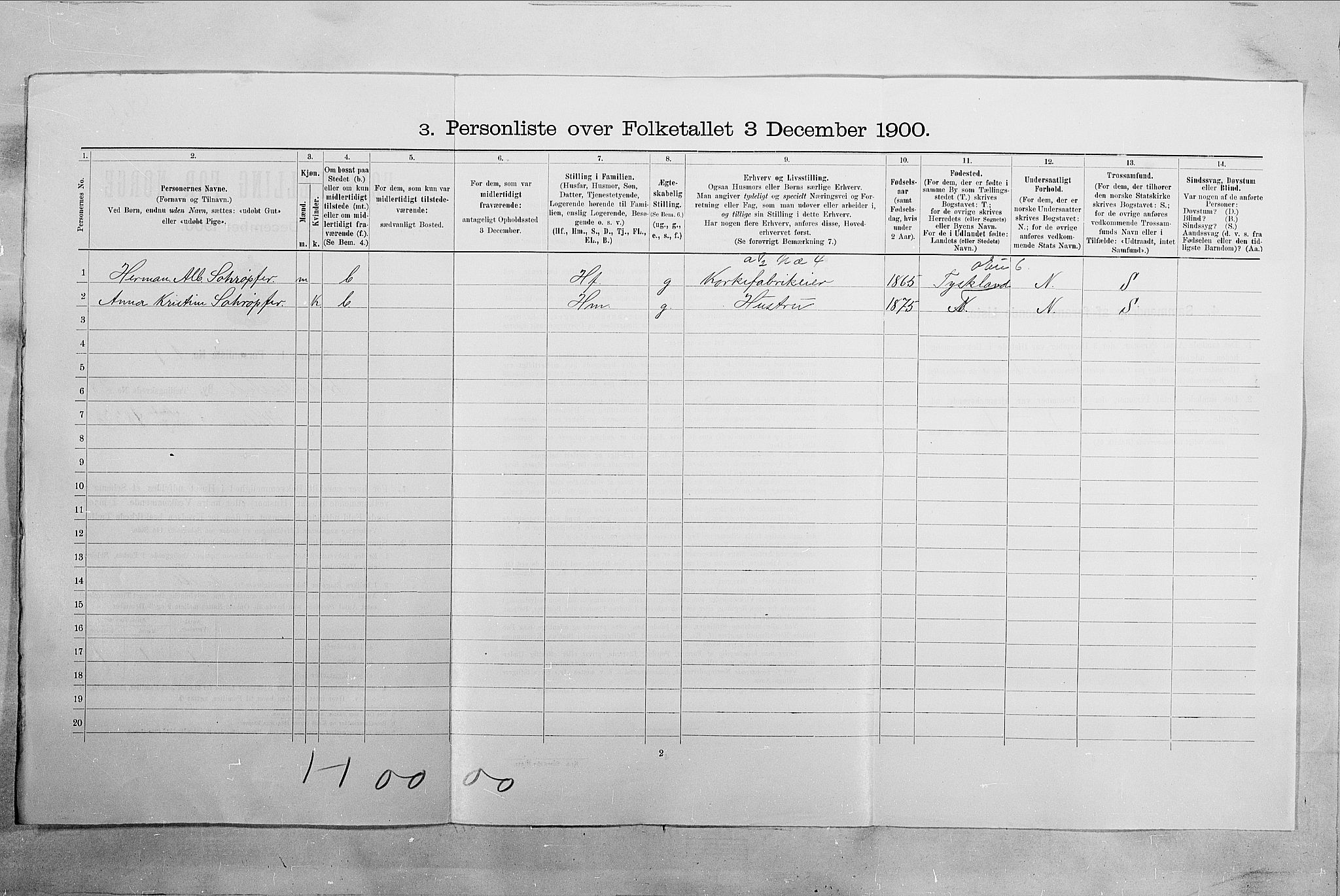 SAO, Folketelling 1900 for 0103 Fredrikstad kjøpstad, 1900