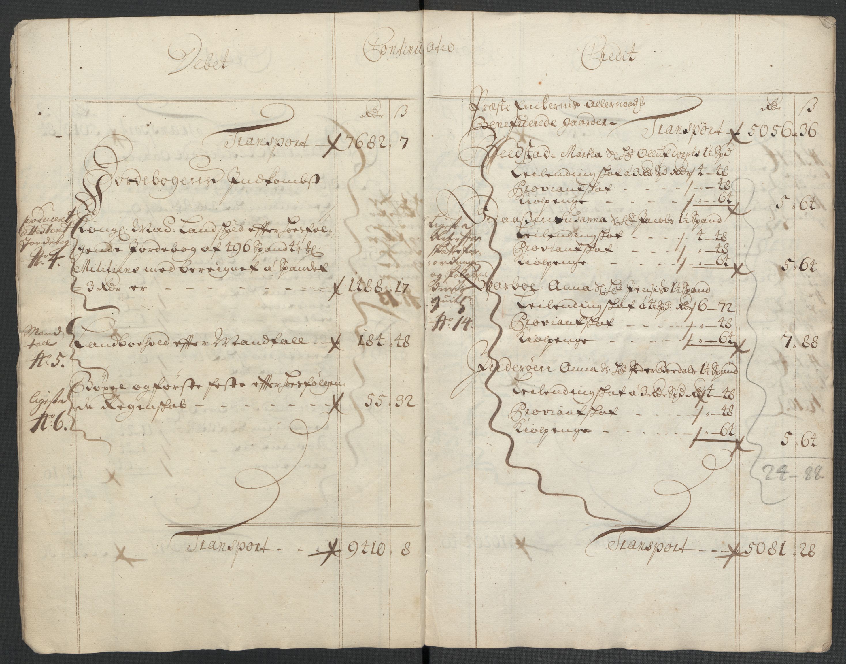 Rentekammeret inntil 1814, Reviderte regnskaper, Fogderegnskap, AV/RA-EA-4092/R63/L4312: Fogderegnskap Inderøy, 1701-1702, s. 8