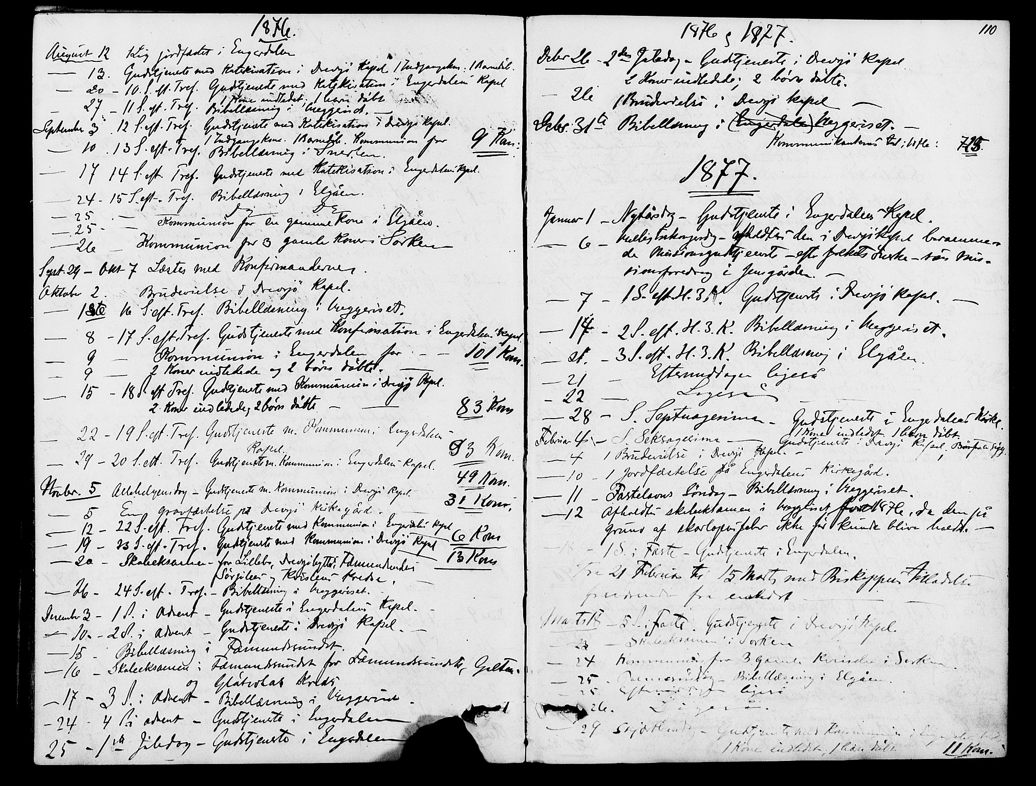 Rendalen prestekontor, AV/SAH-PREST-054/H/Ha/Hab/L0002: Klokkerbok nr. 2, 1858-1880, s. 110