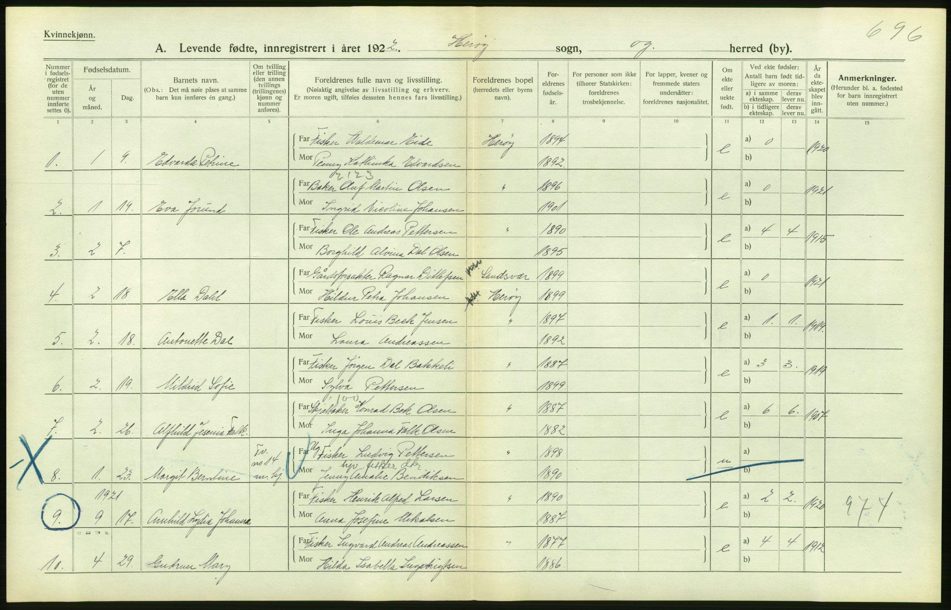 Statistisk sentralbyrå, Sosiodemografiske emner, Befolkning, AV/RA-S-2228/D/Df/Dfc/Dfcb/L0044: Nordland fylke: Levendefødte menn og kvinner. Bygder og byer., 1922, s. 194