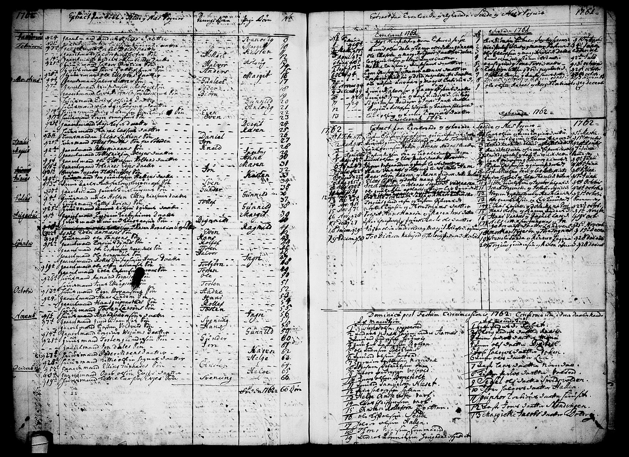Sauherad kirkebøker, SAKO/A-298/F/Fa/L0003: Ministerialbok nr. I 3, 1722-1766, s. 146-147