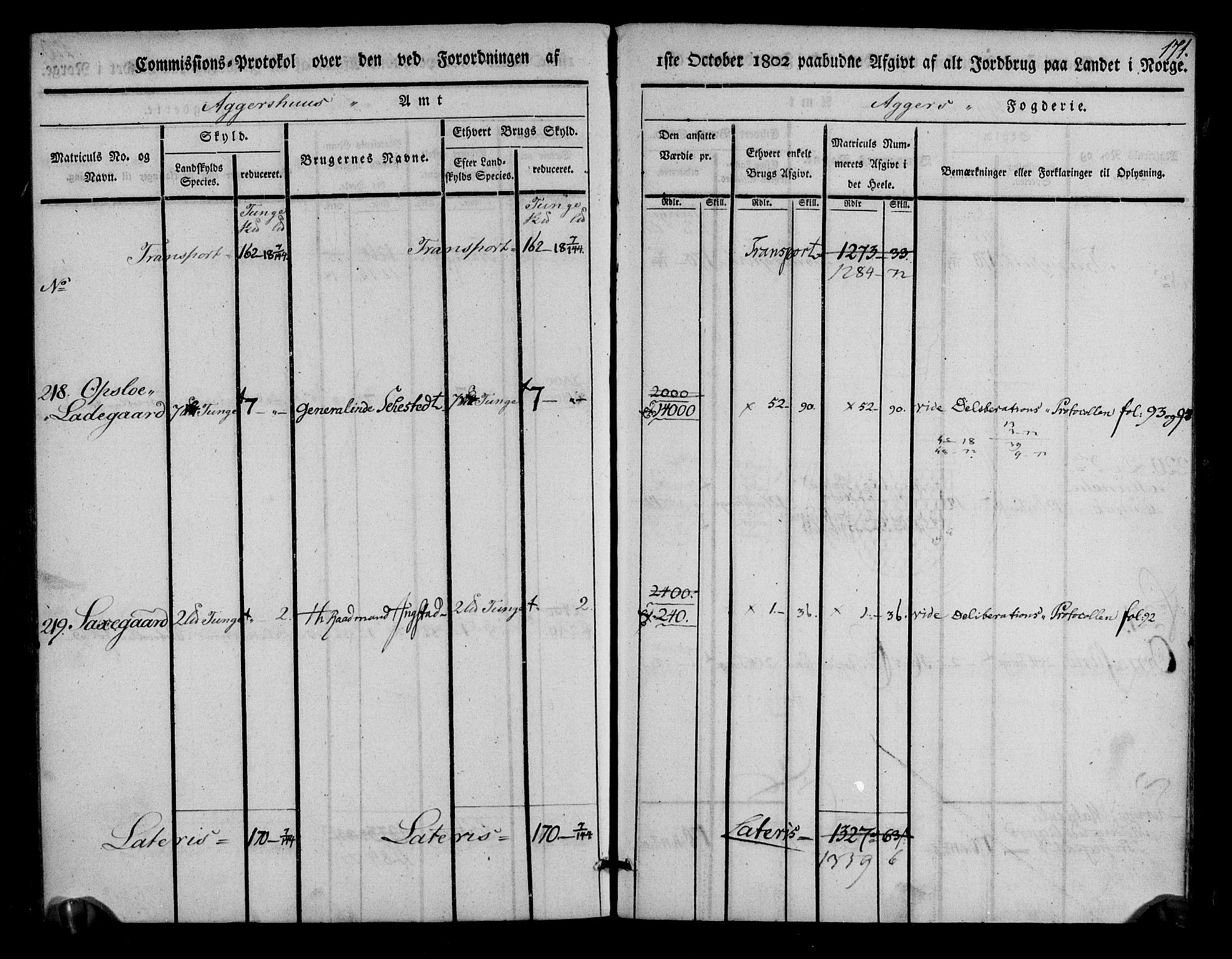 Rentekammeret inntil 1814, Realistisk ordnet avdeling, AV/RA-EA-4070/N/Ne/Nea/L0011: Aker fogderi. Kommisjonsprotokoll, 1803, s. 172