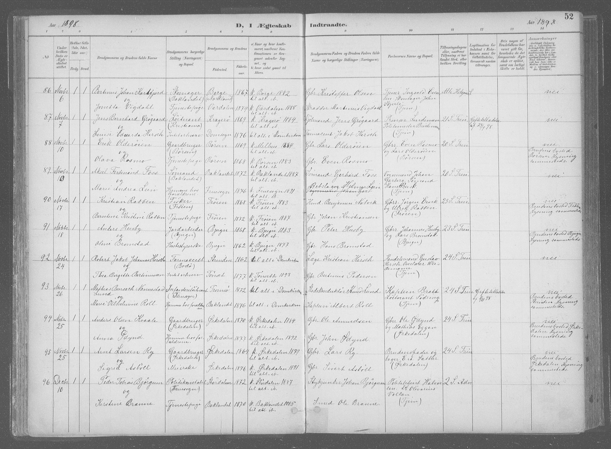 Ministerialprotokoller, klokkerbøker og fødselsregistre - Sør-Trøndelag, SAT/A-1456/601/L0064: Ministerialbok nr. 601A31, 1891-1911, s. 52