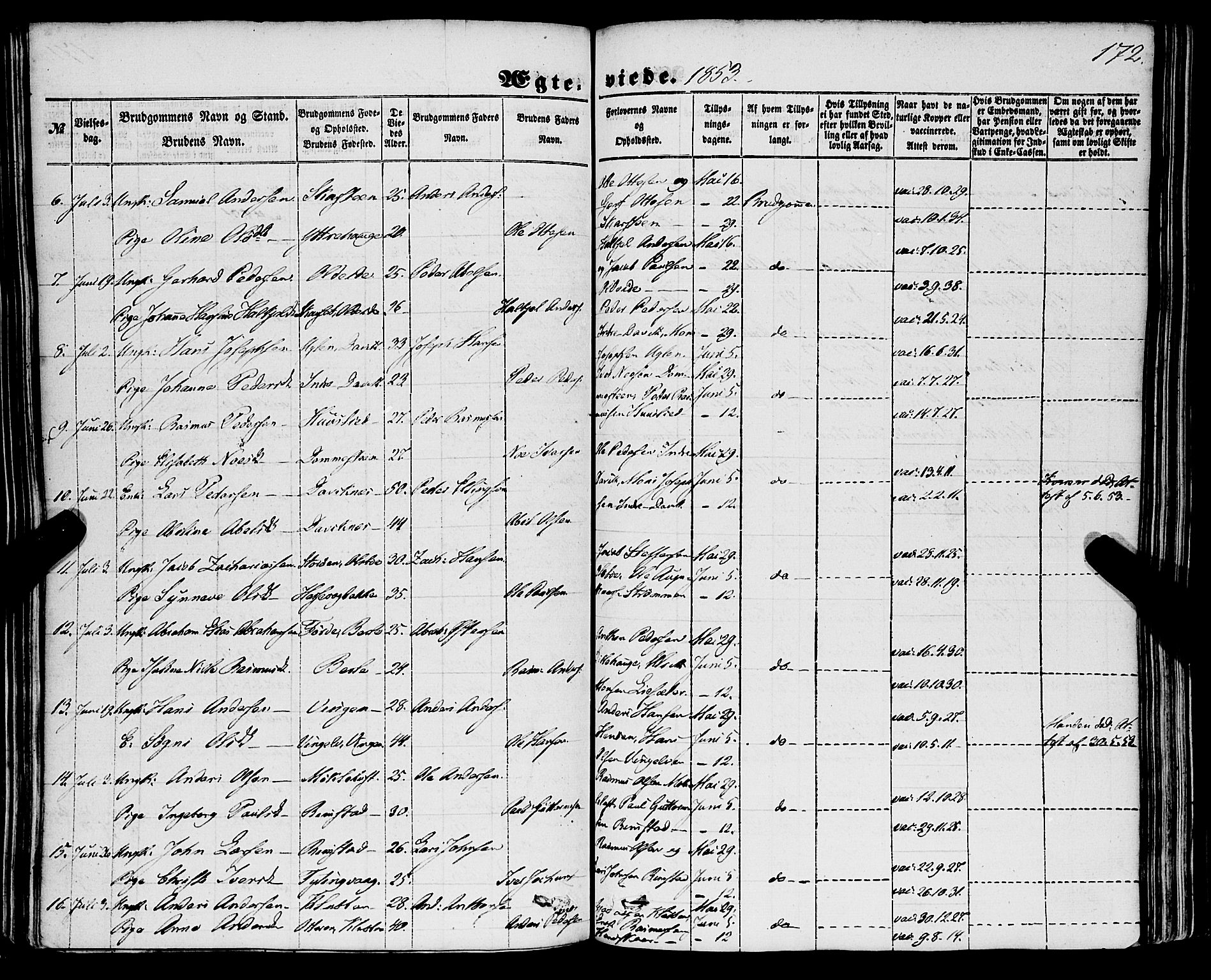 Davik sokneprestembete, AV/SAB-A-79701/H/Haa/Haaa/L0005: Ministerialbok nr. A 5, 1850-1866, s. 172
