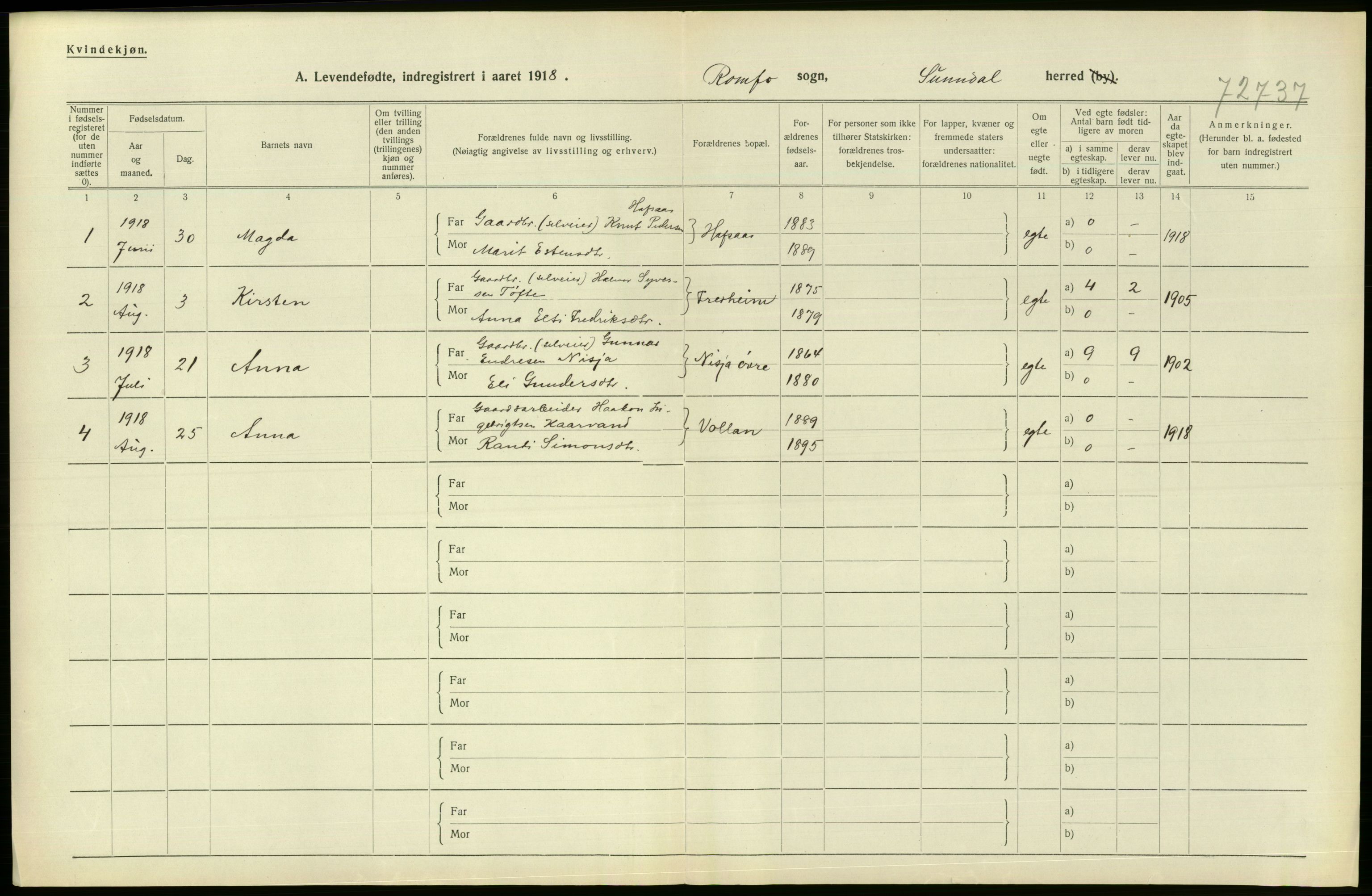 Statistisk sentralbyrå, Sosiodemografiske emner, Befolkning, RA/S-2228/D/Df/Dfb/Dfbh/L0043: Møre fylke: Levendefødte menn og kvinner. Bygder., 1918, s. 148