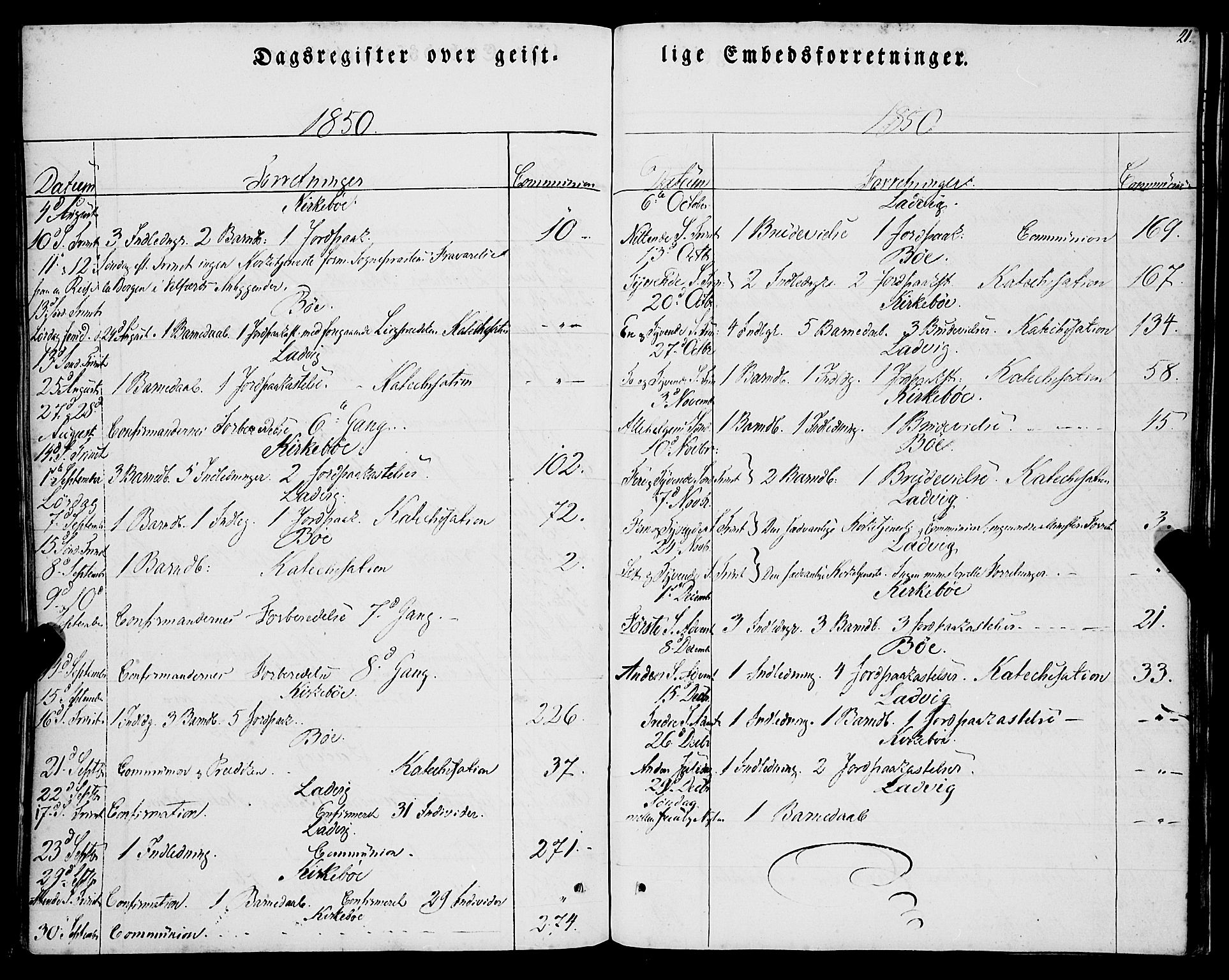 Lavik sokneprestembete, AV/SAB-A-80901: Ministerialbok nr. A 3, 1843-1863, s. 21