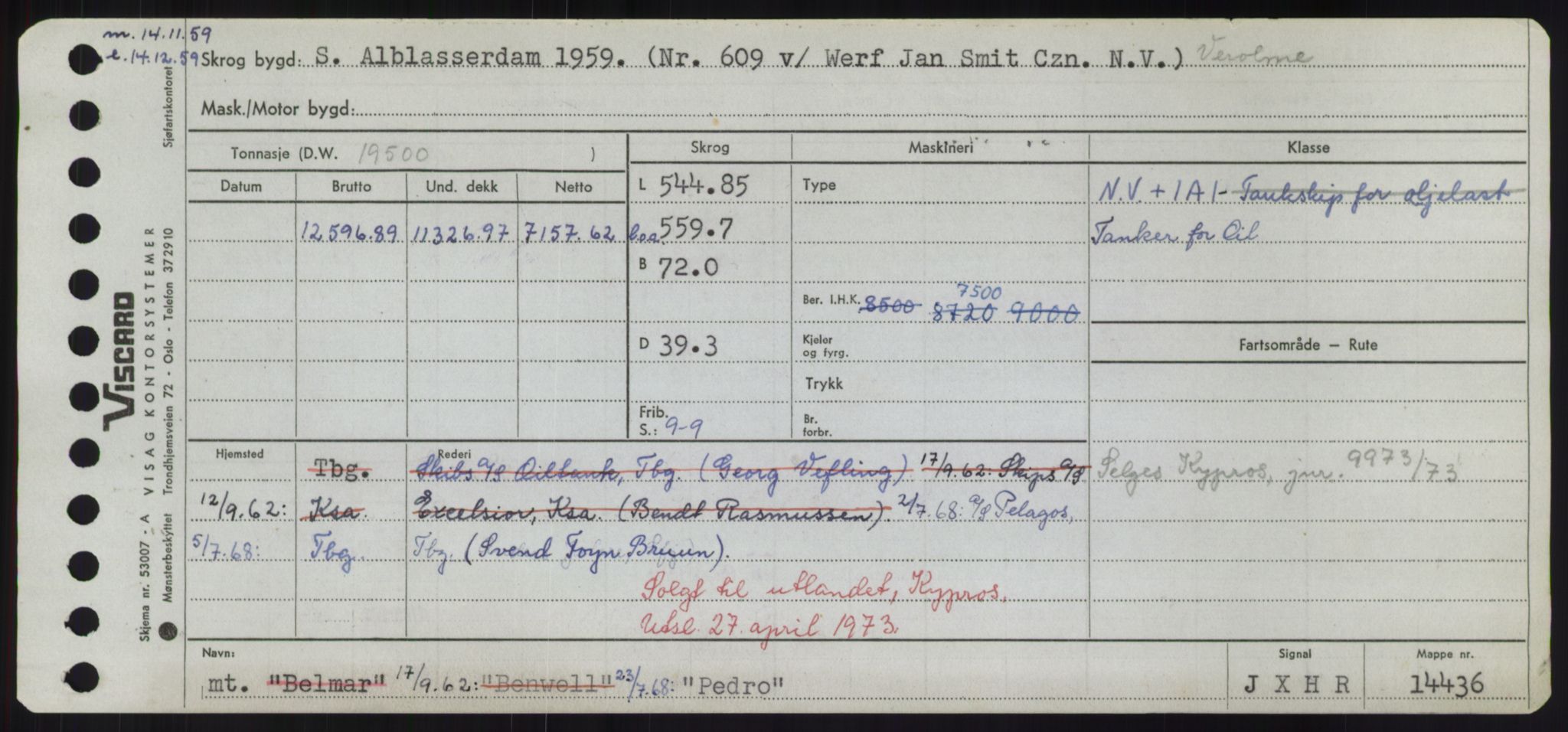 Sjøfartsdirektoratet med forløpere, Skipsmålingen, RA/S-1627/H/Hd/L0029: Fartøy, P, s. 127