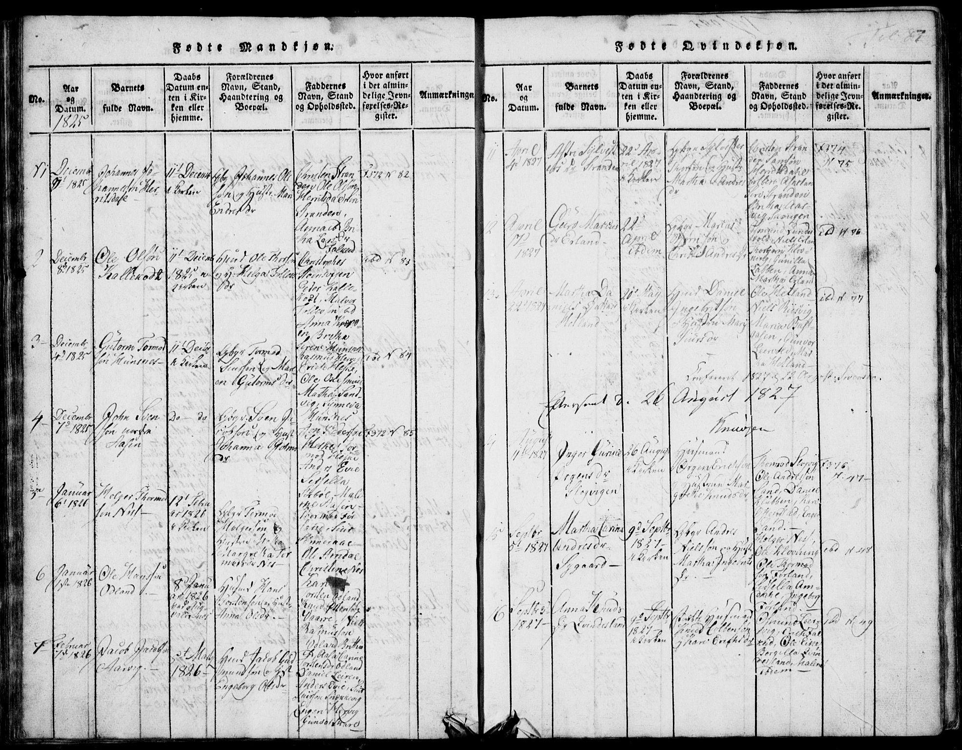 Skjold sokneprestkontor, SAST/A-101847/H/Ha/Hab/L0002: Klokkerbok nr. B 2 /1, 1815-1830, s. 87