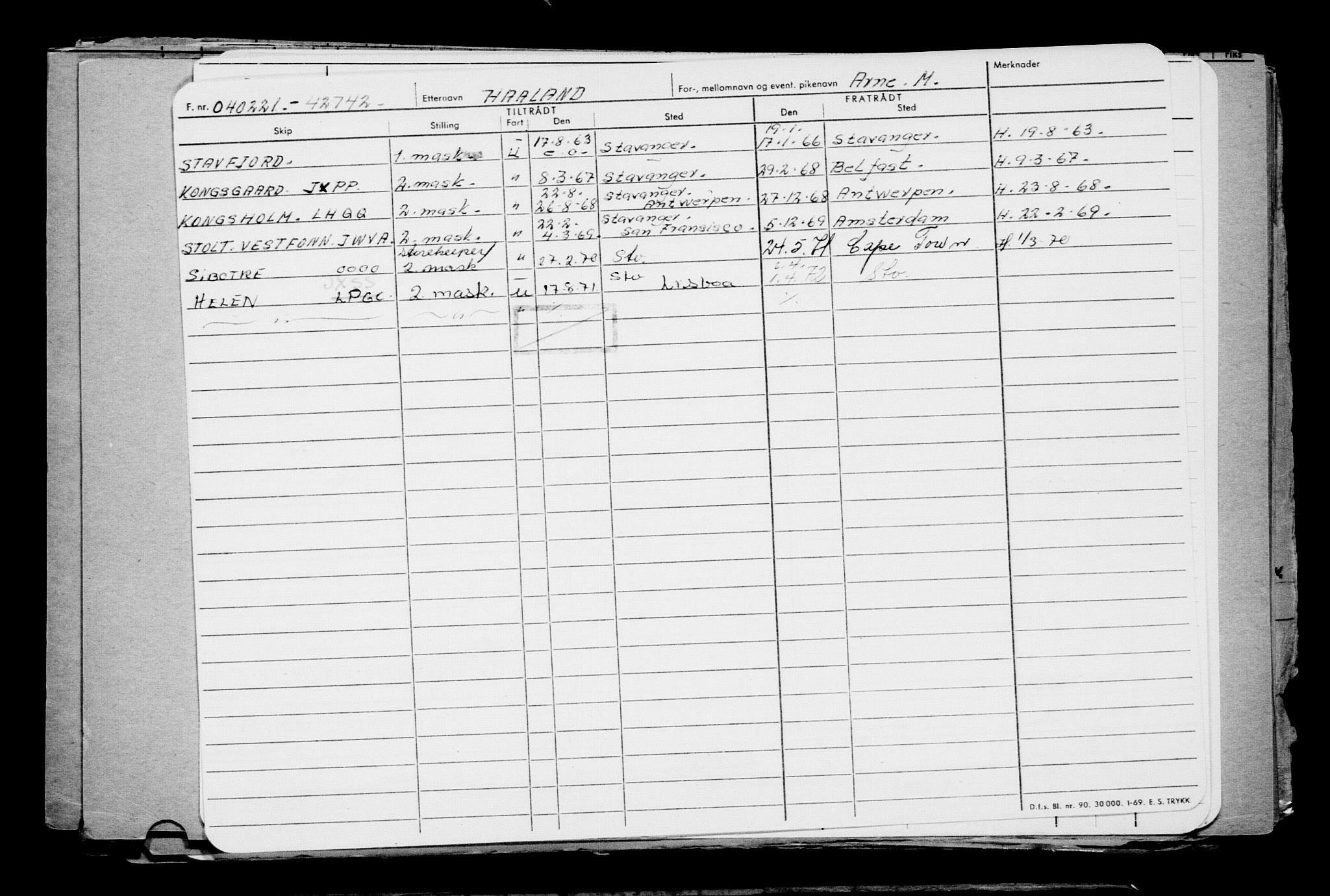 Direktoratet for sjømenn, AV/RA-S-3545/G/Gb/L0190: Hovedkort, 1921, s. 77