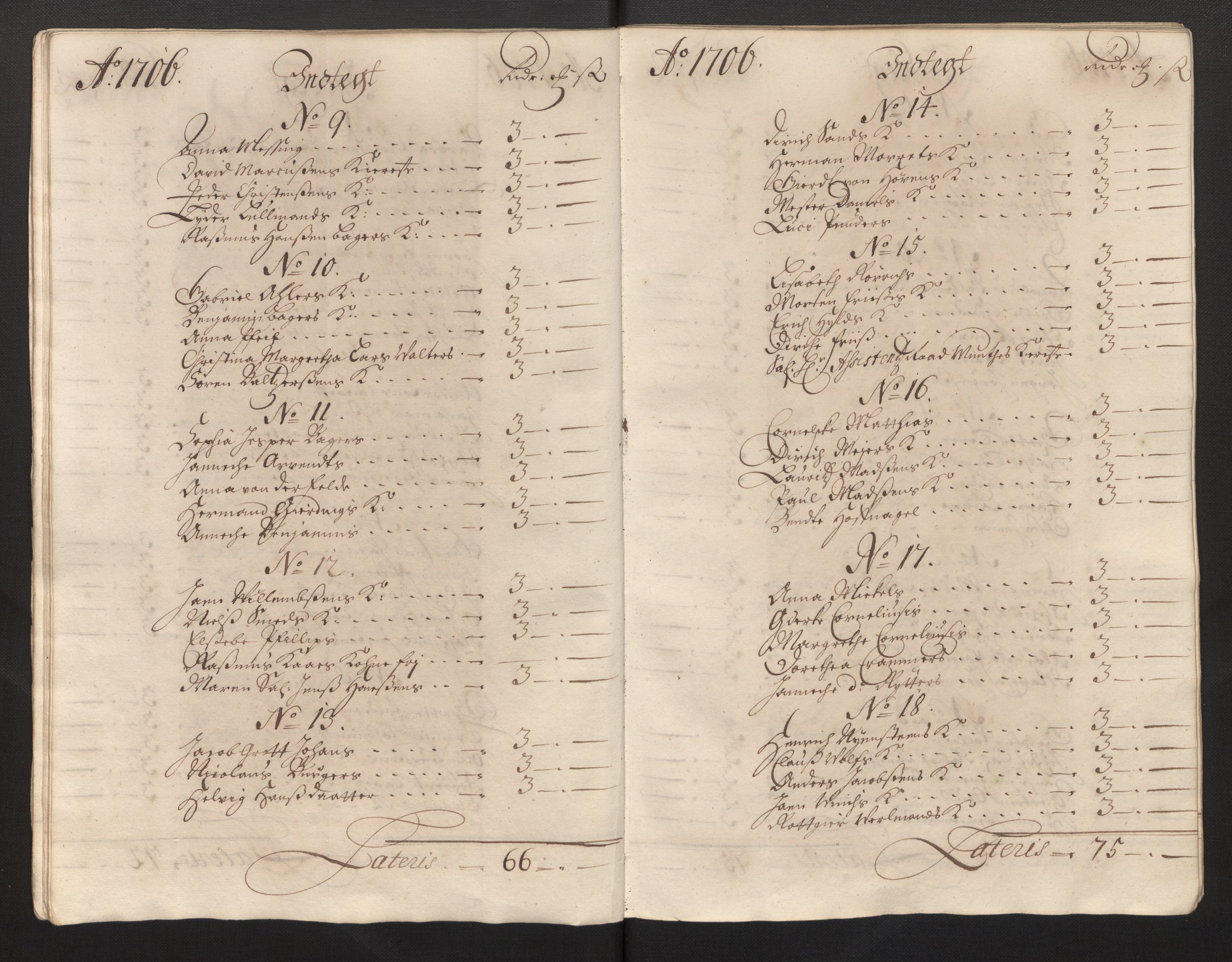 Stiftamtmannen i Bergen, AV/SAB-A-100006/F/Fb/Fbb/0001 / Lnr. 1737 - Domkirken: Rekneskapar, 1706-1721