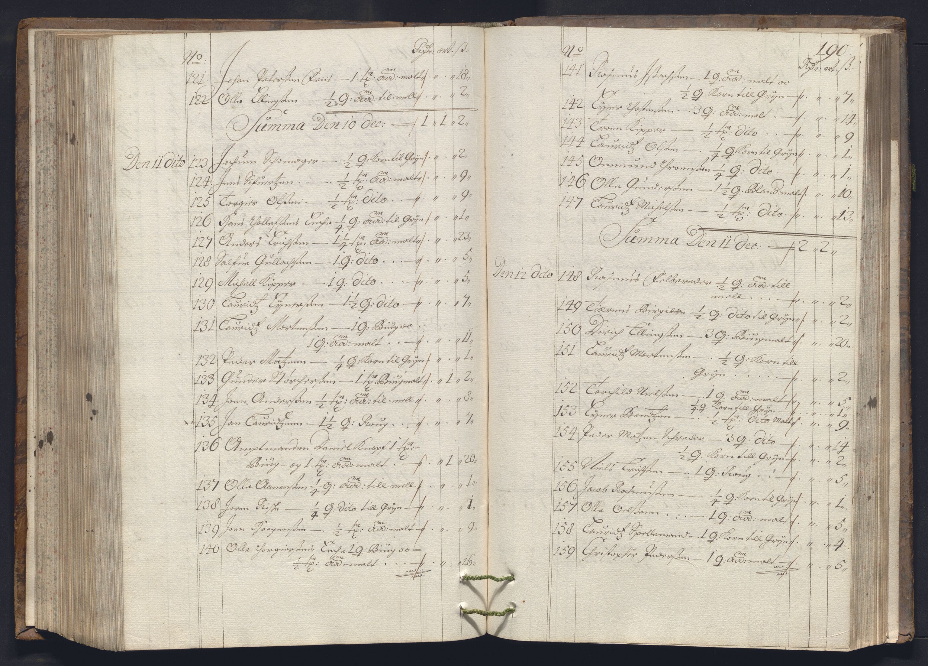 Rentekammeret inntil 1814, Reviderte regnskaper, Byregnskaper, AV/RA-EA-4066/R/Ro/L0331: [O24] Konsumpsjonsregnskap, 1684, s. 191