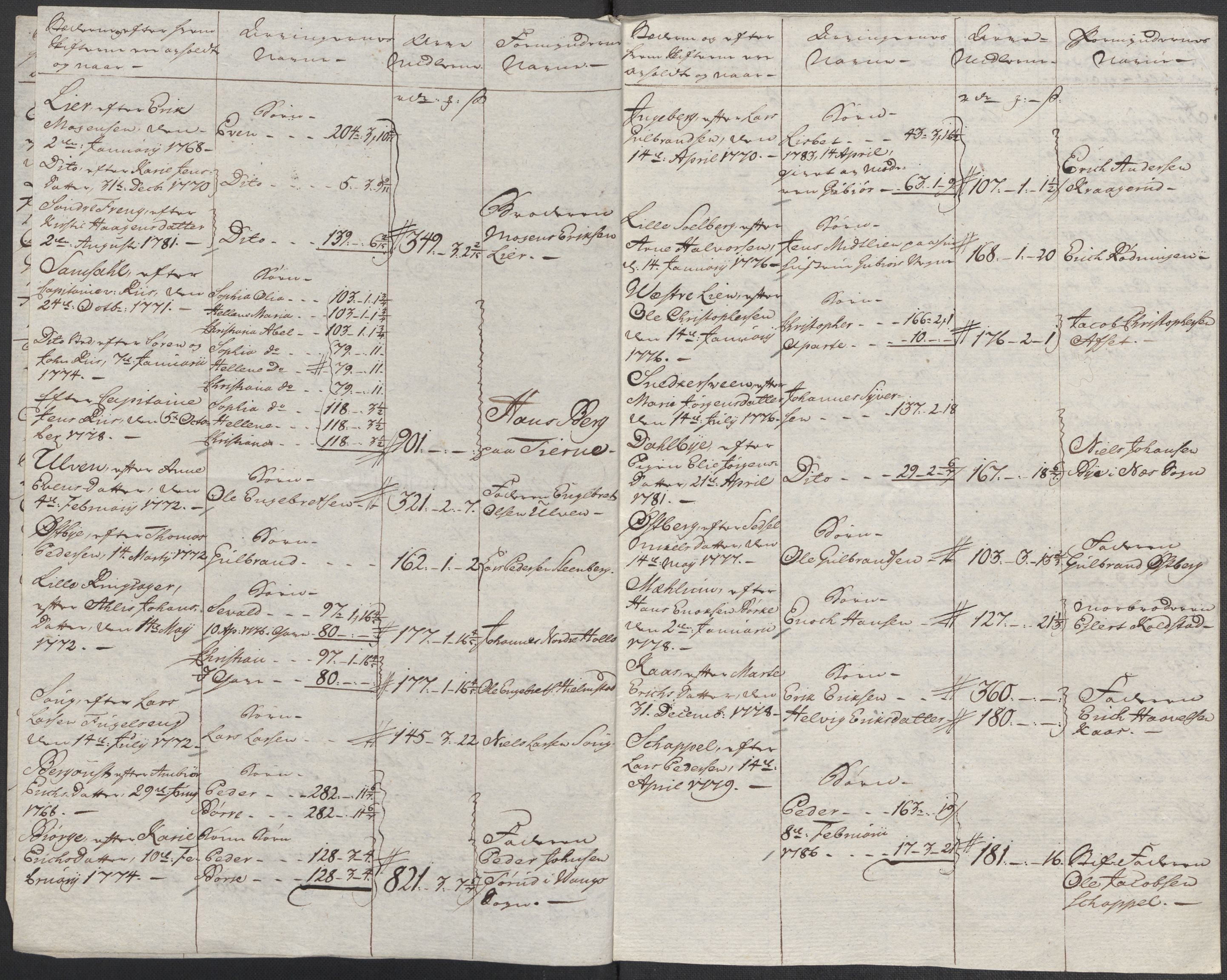Rentekammeret inntil 1814, Reviderte regnskaper, Mindre regnskaper, RA/EA-4068/Rf/Rfe/L0013: Hedmark fogderi, 1789, s. 5