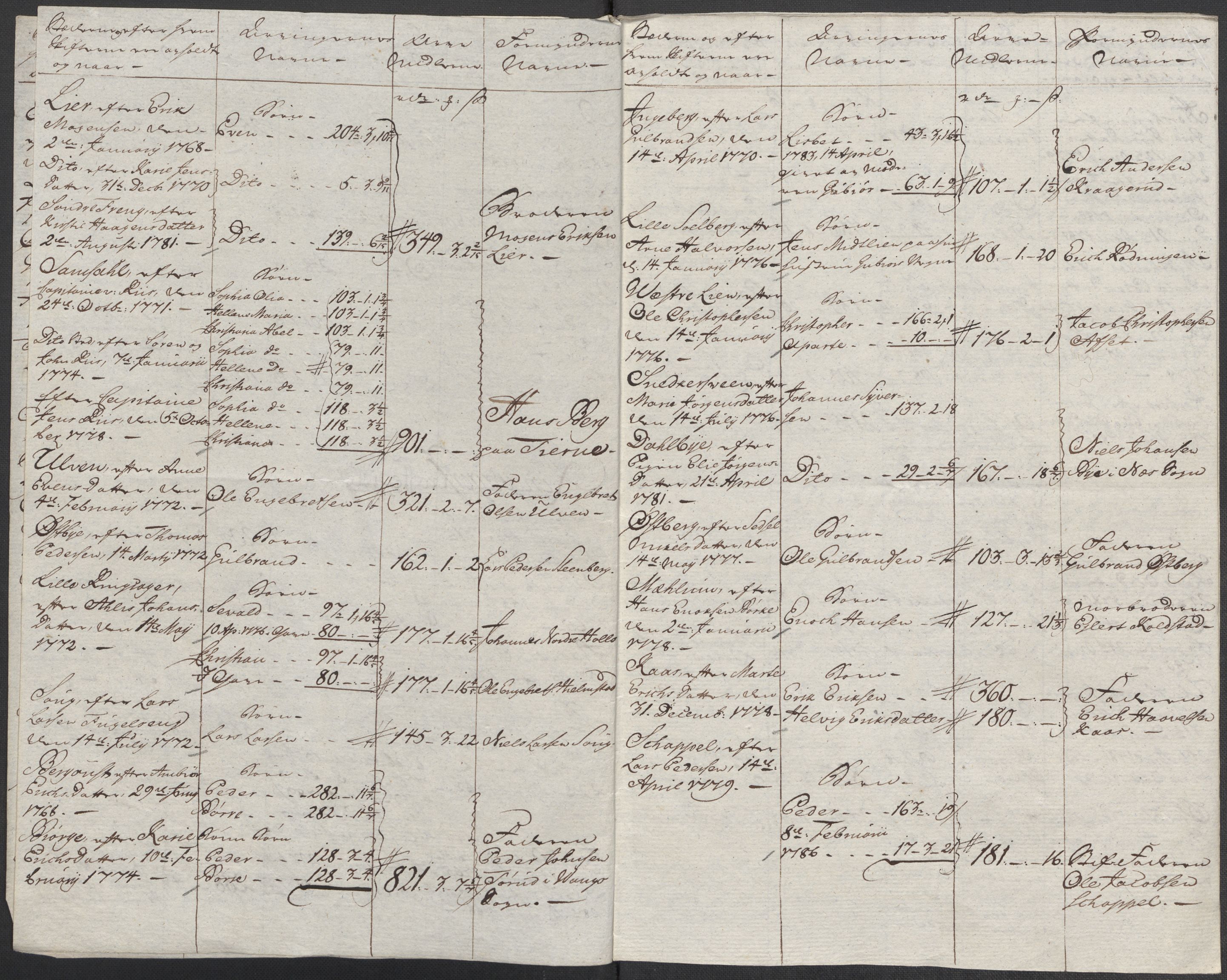 Rentekammeret inntil 1814, Reviderte regnskaper, Mindre regnskaper, AV/RA-EA-4068/Rf/Rfe/L0013: Hedmark fogderi, 1789, s. 5