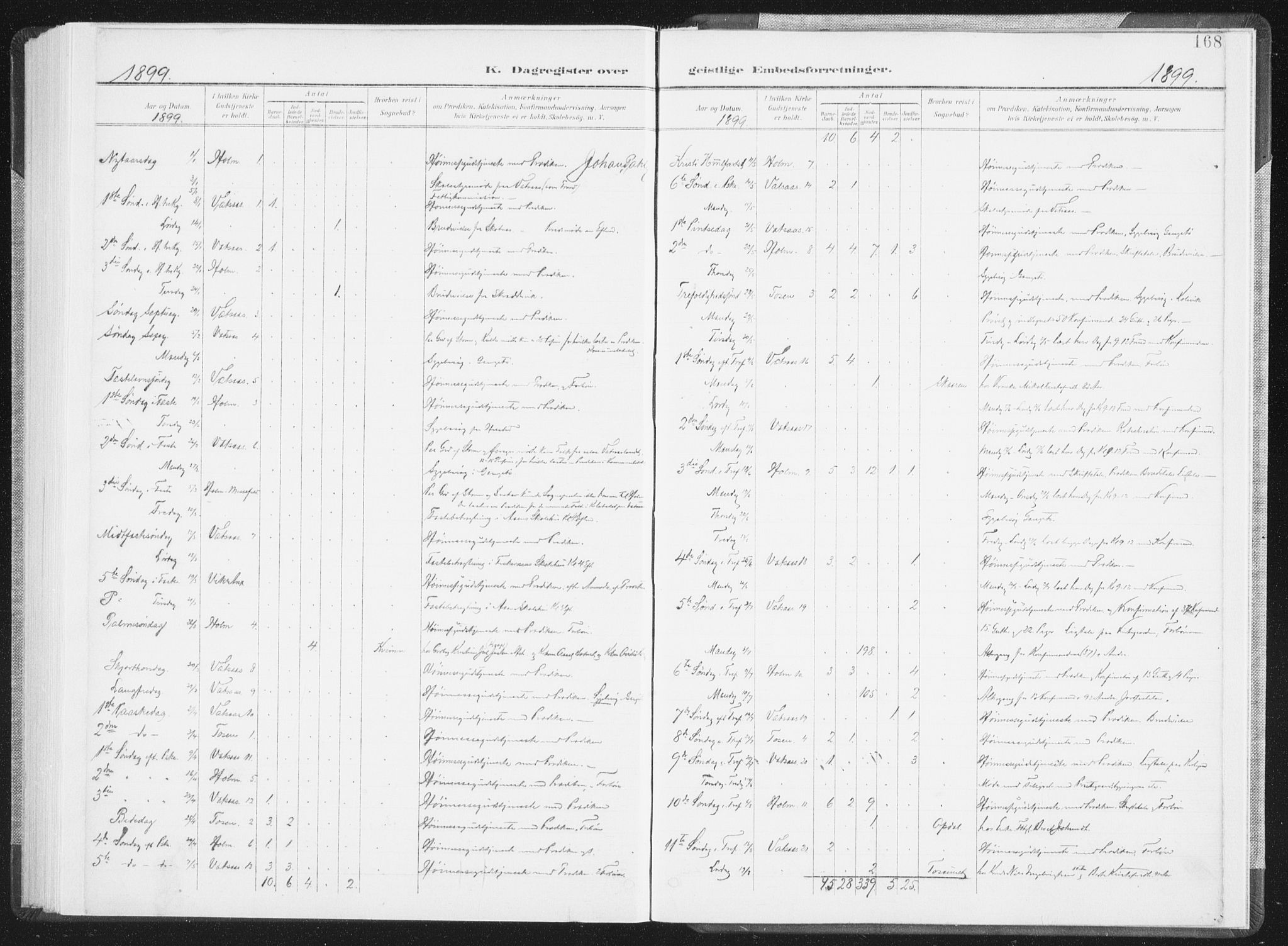 Ministerialprotokoller, klokkerbøker og fødselsregistre - Nordland, SAT/A-1459/810/L0153: Ministerialbok nr. 810A12, 1899-1914, s. 168