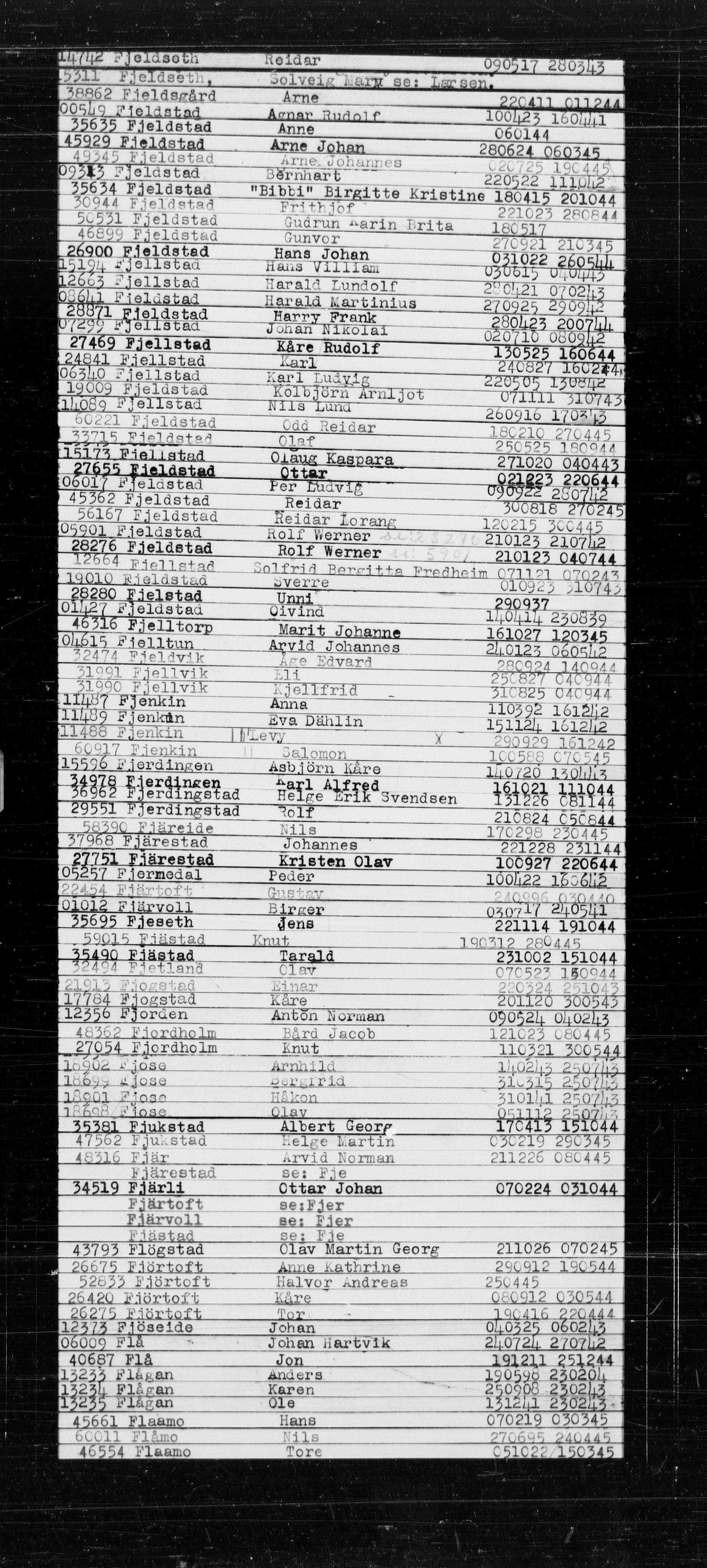 Den Kgl. Norske Legasjons Flyktningskontor, RA/S-6753/V/Va/L0022: Kjesäterkartoteket.  Alfabetisk register, A-Å., 1940-1945, s. 197