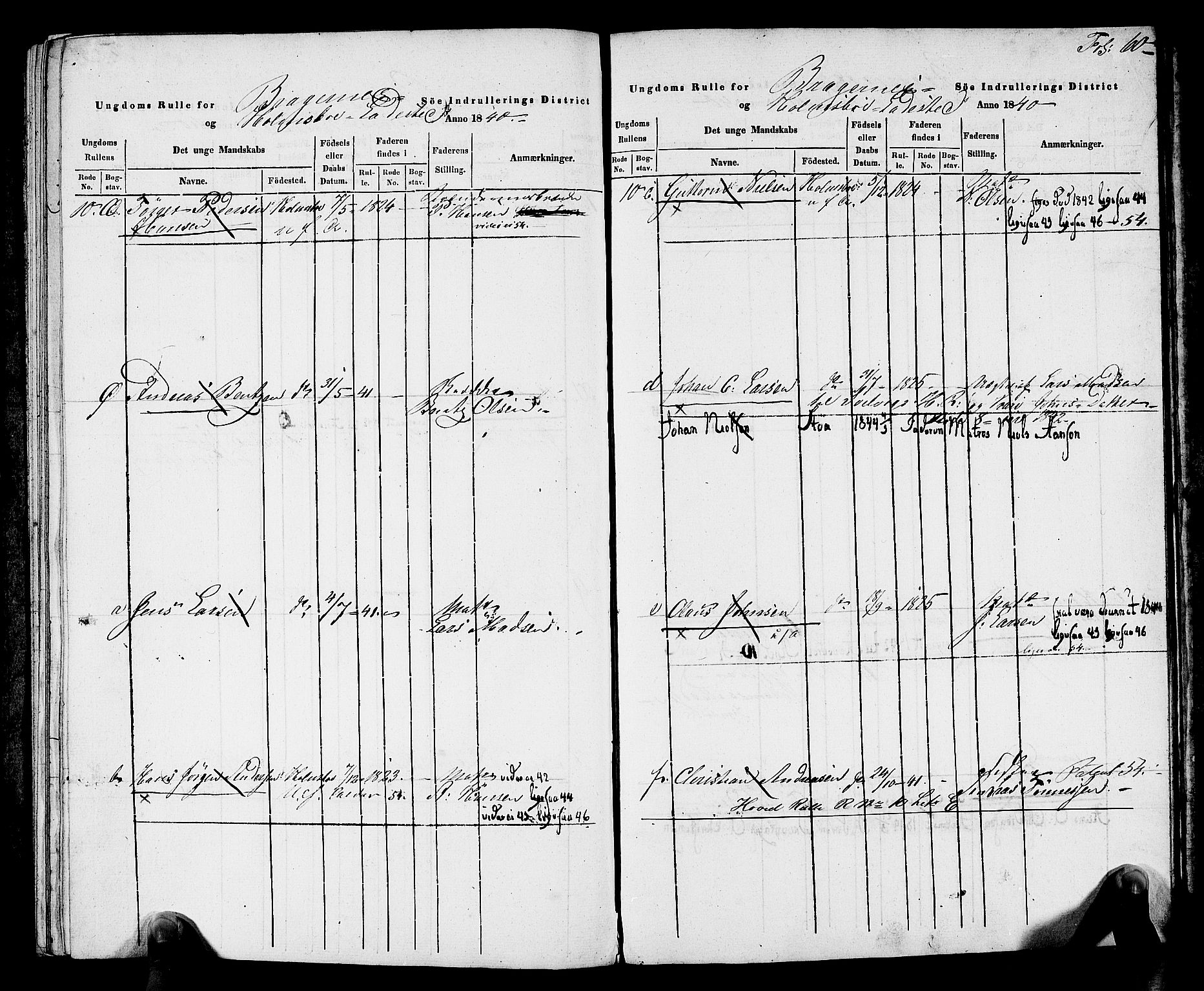 Drammen innrulleringsdistrikt, AV/SAKO-A-781/F/Fa/L0006: Ungdomsrulle for Strømmen, Svelvik, Holmsbu og Filtvet ladesteder, 1840-1841, s. 40