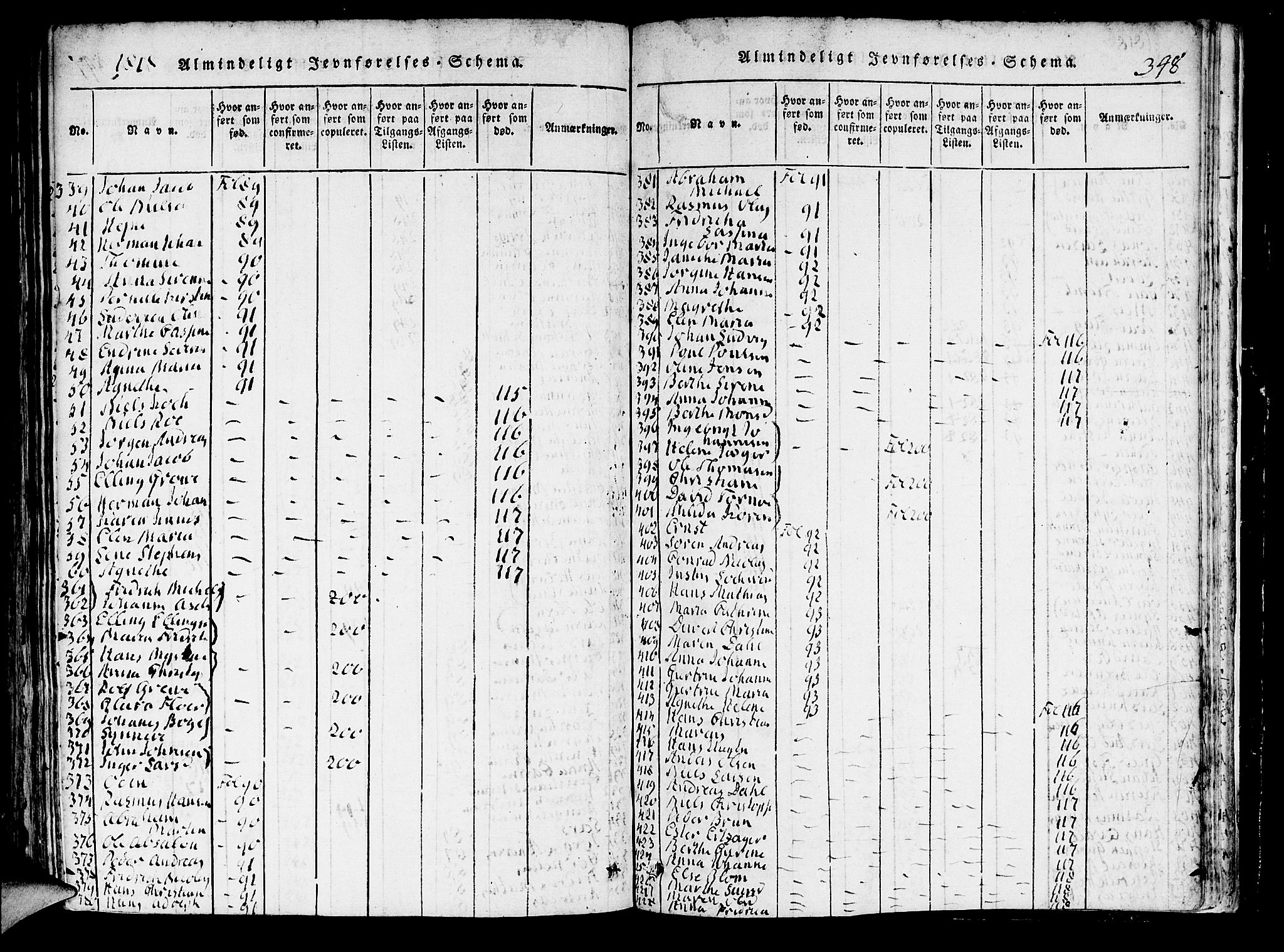 Domkirken sokneprestembete, AV/SAB-A-74801/H/Hab/L0001: Klokkerbok nr. A 1, 1816-1821, s. 348