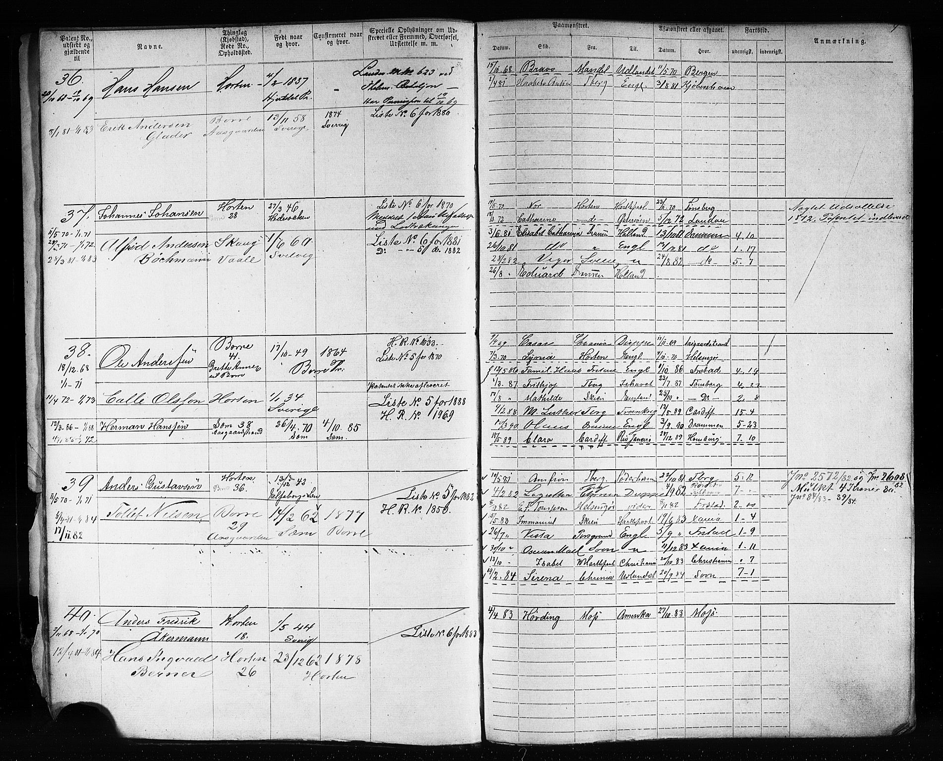 Horten innrulleringskontor, AV/SAKO-A-785/F/Fb/L0005: Annotasjonsrulle, 1868-1889, s. 10