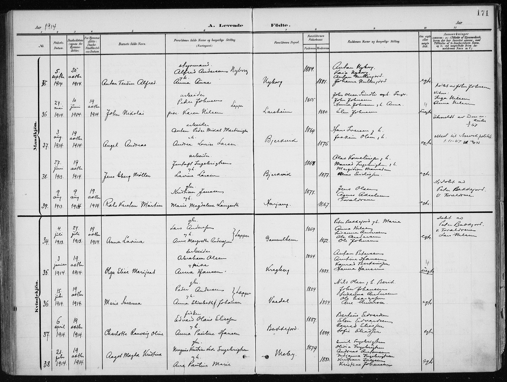 Ministerialprotokoller, klokkerbøker og fødselsregistre - Nordland, AV/SAT-A-1459/866/L0941: Ministerialbok nr. 866A04, 1901-1917, s. 171