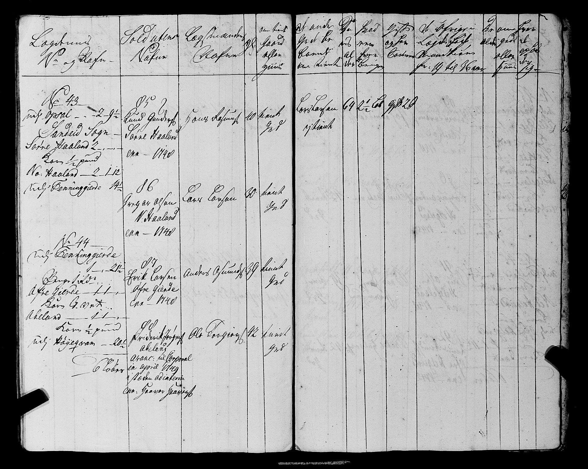 Fylkesmannen i Rogaland, SAST/A-101928/99/3/325/325CA, 1655-1832, s. 4237