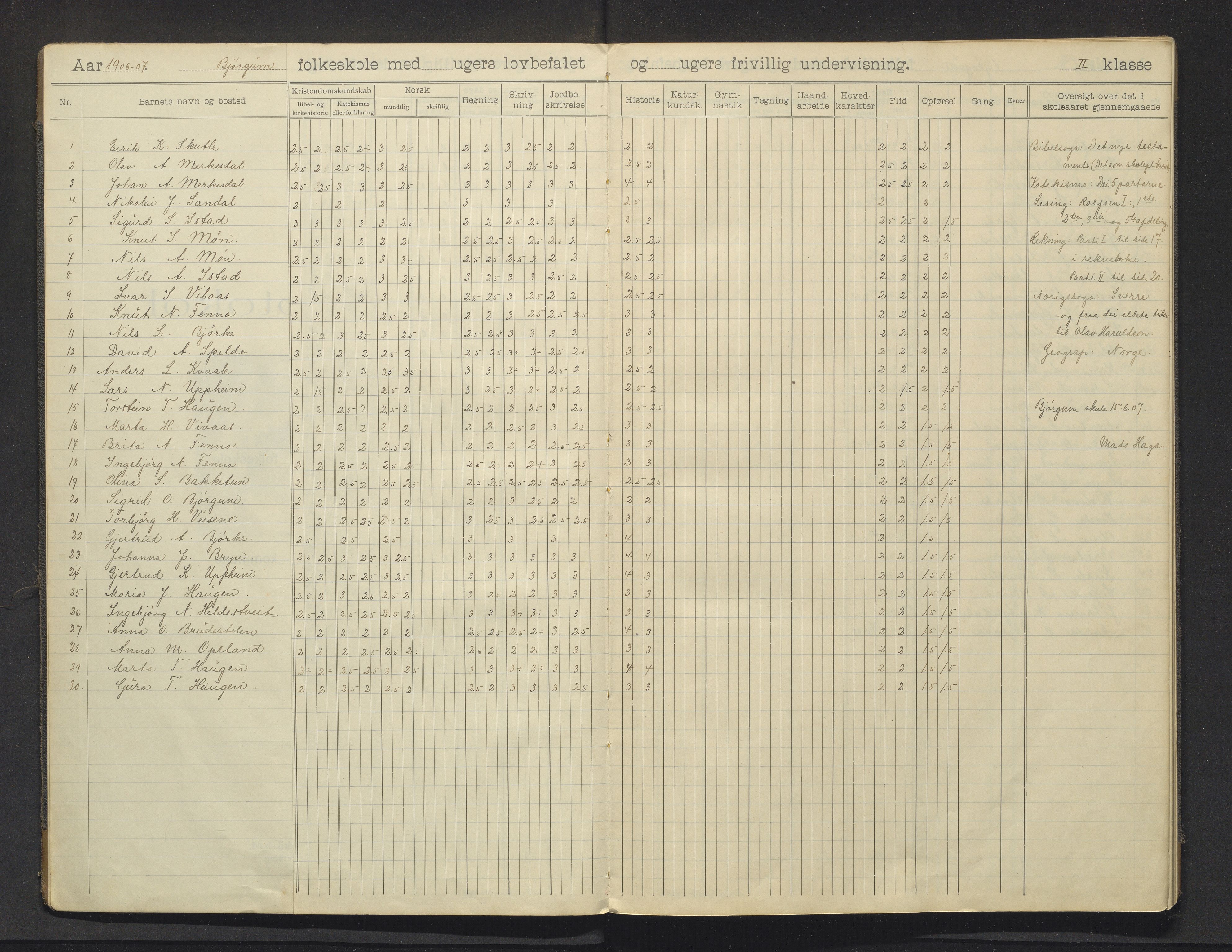 Voss kommune. Barneskulane, IKAH/1235-231/F/Fh/L0004: Skuleprotokoll for Bjørgum skule, 1908-1913