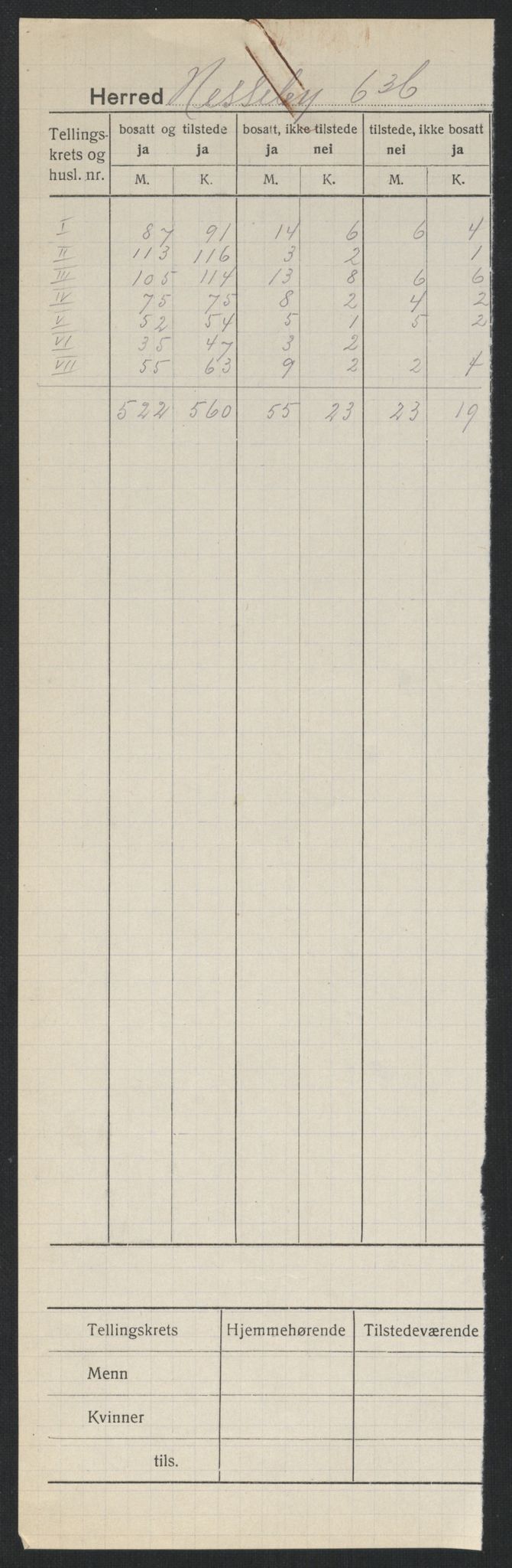SATØ, Folketelling 1920 for 2027 Nesseby herred, 1920, s. 2