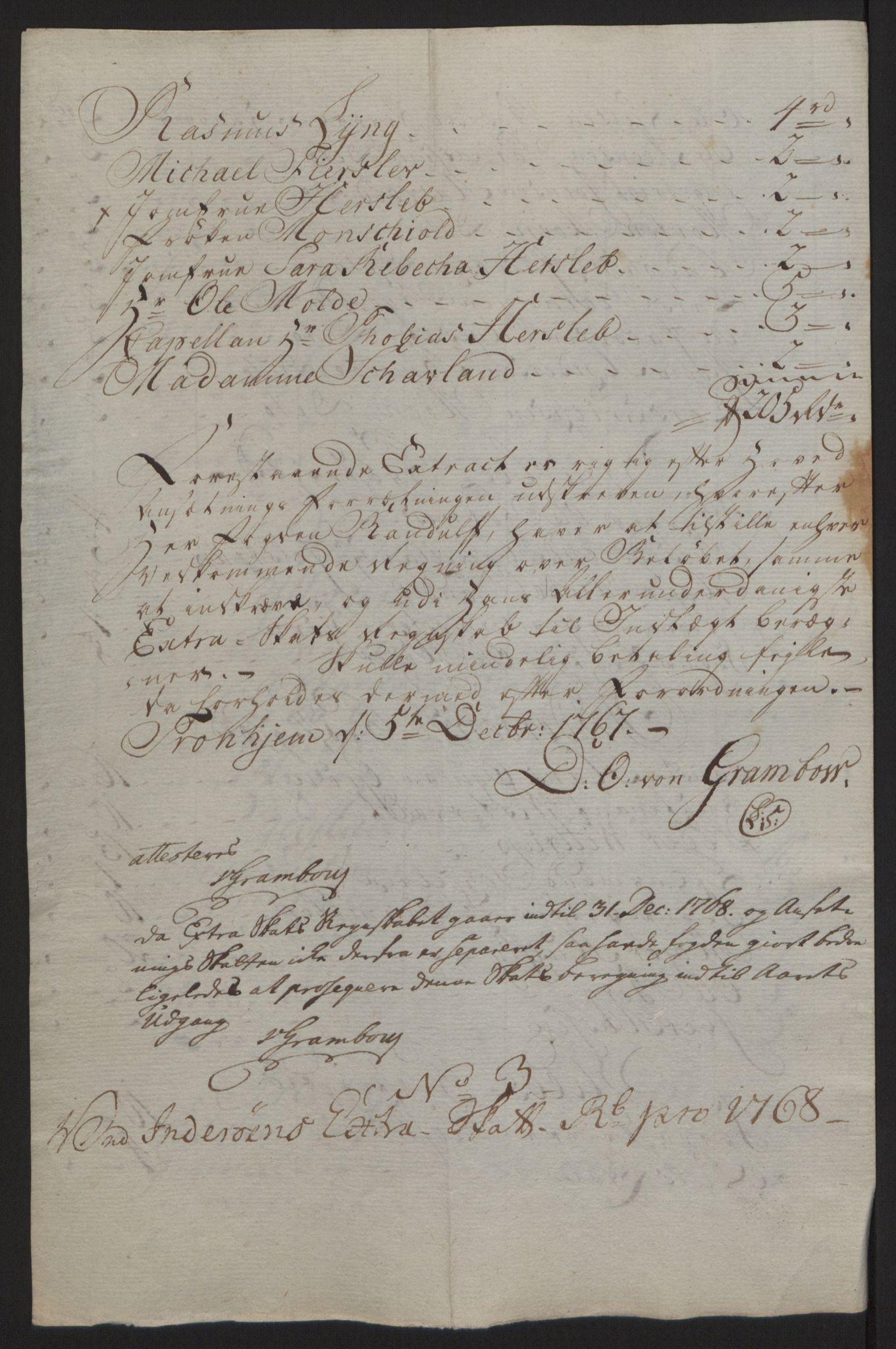 Rentekammeret inntil 1814, Reviderte regnskaper, Fogderegnskap, RA/EA-4092/R63/L4420: Ekstraskatten Inderøy, 1762-1772, s. 257
