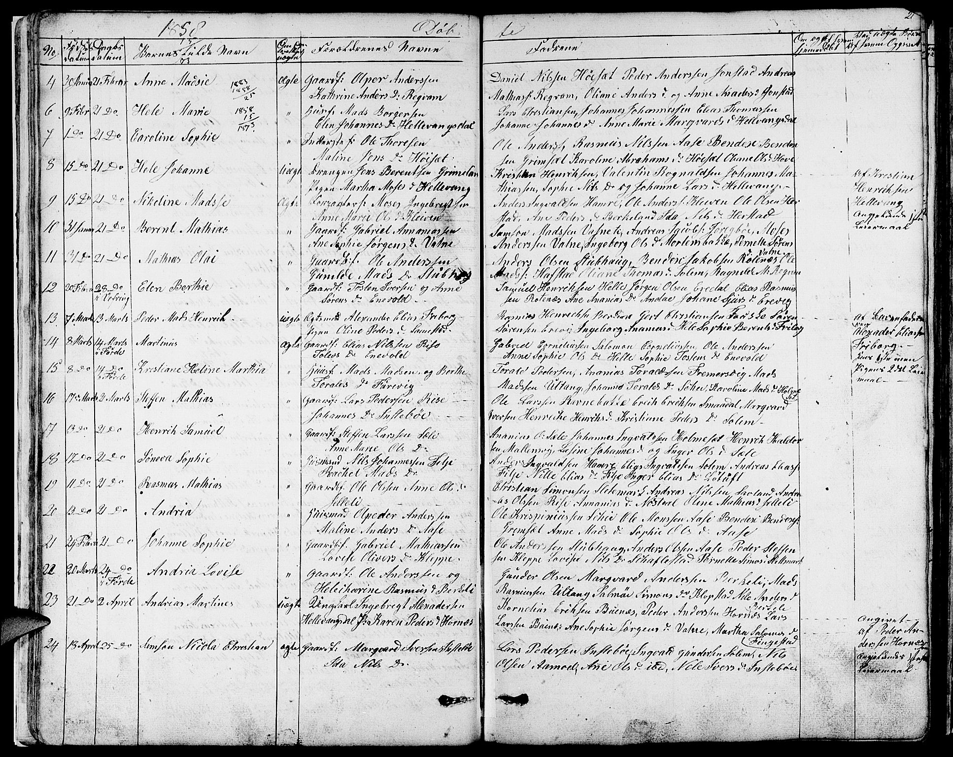 Førde sokneprestembete, AV/SAB-A-79901/H/Hab/Habd/L0001: Klokkerbok nr. D 1, 1852-1877, s. 21