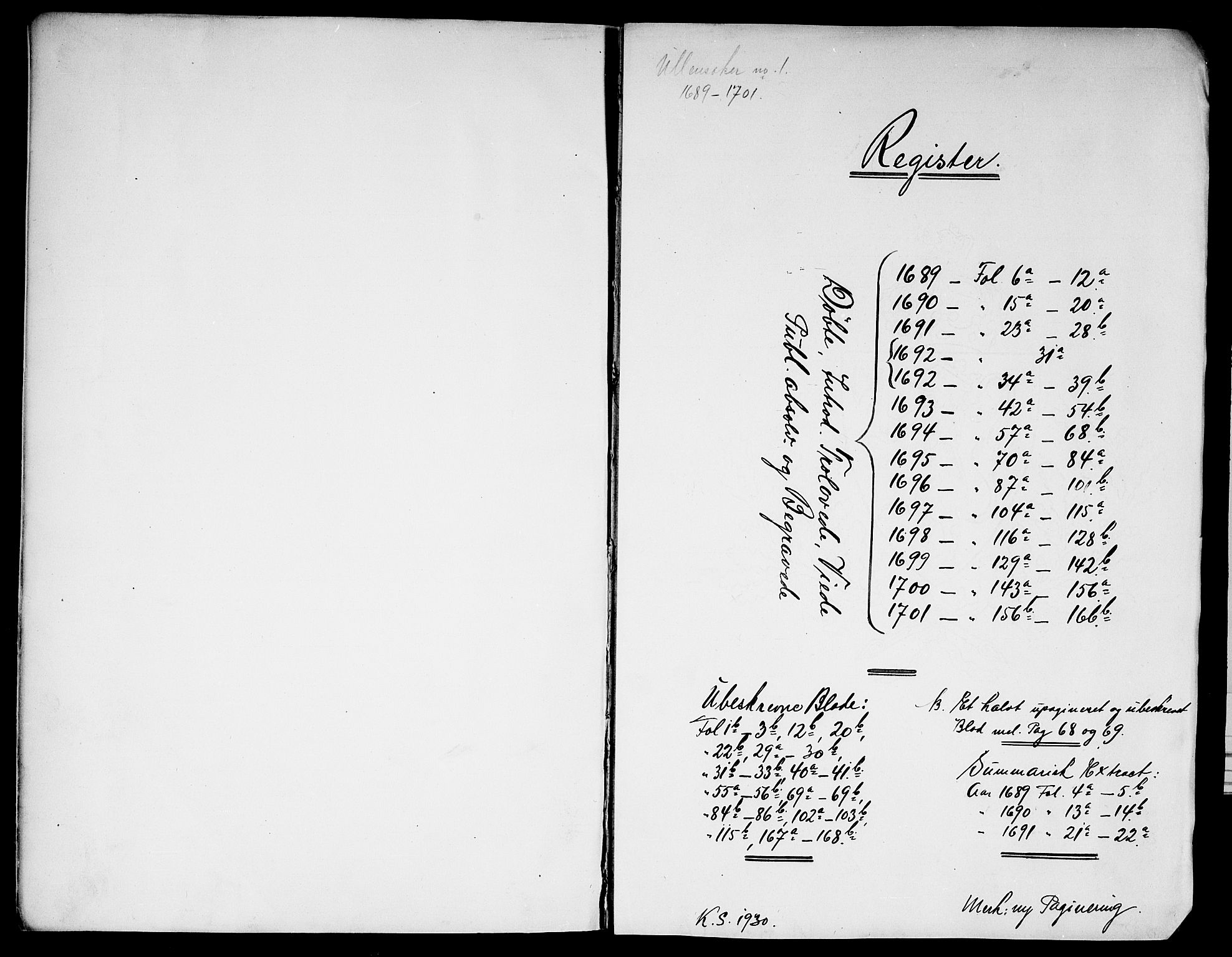 Ullensaker prestekontor Kirkebøker, AV/SAO-A-10236a/F/Fa/L0001: Ministerialbok nr. I 1, 1689-1701