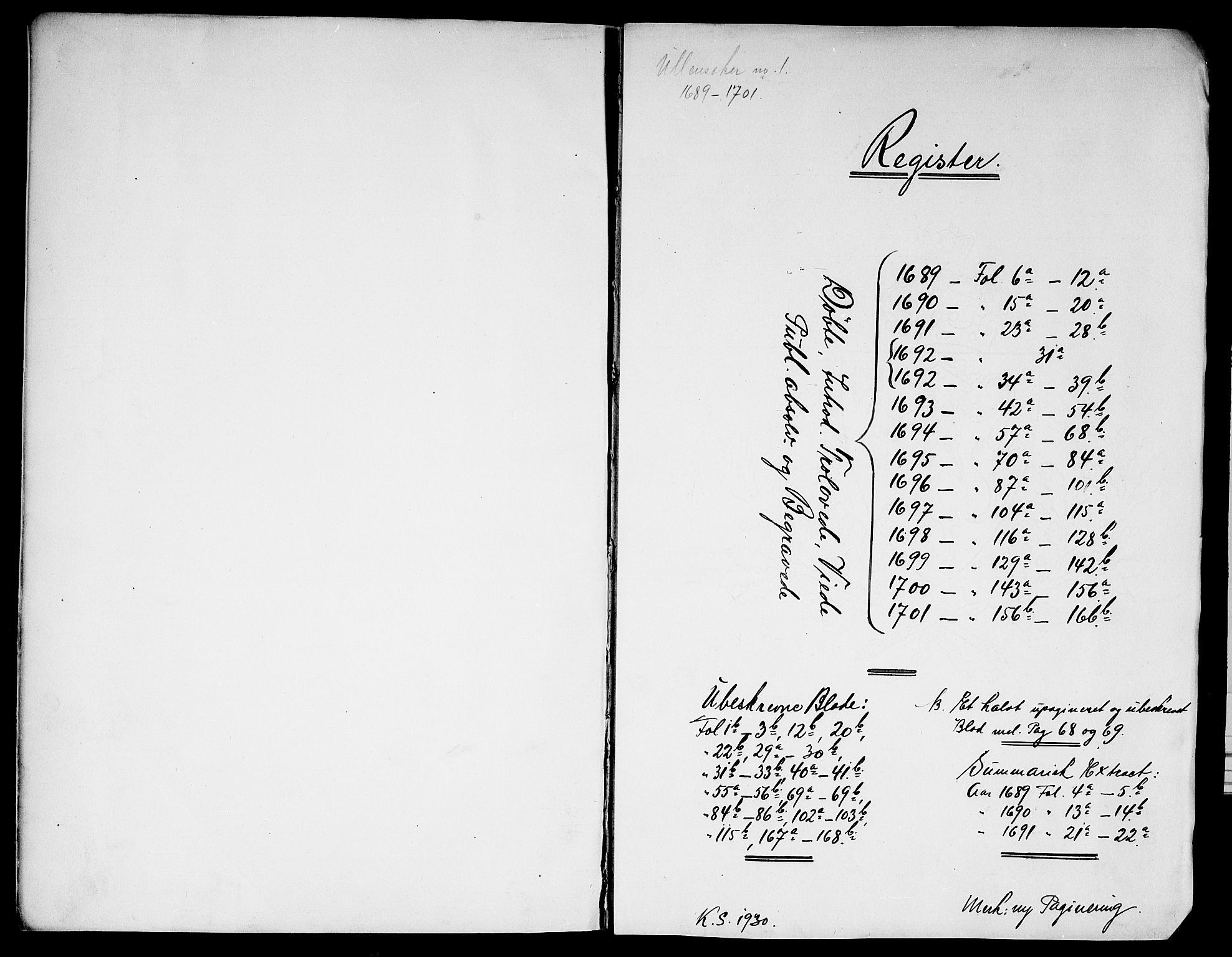 Ullensaker prestekontor Kirkebøker, SAO/A-10236a/F/Fa/L0001: Ministerialbok nr. I 1, 1689-1701