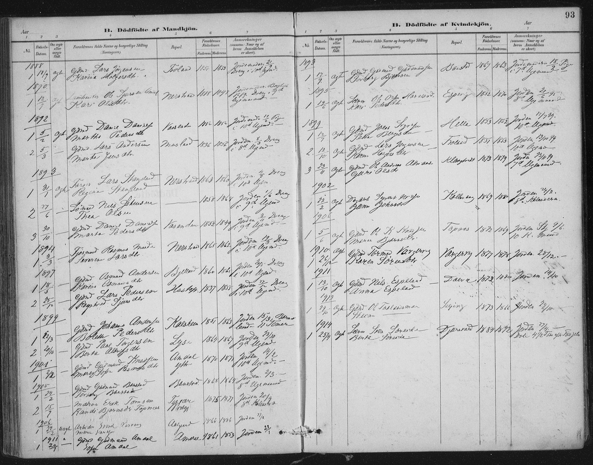 Nedstrand sokneprestkontor, AV/SAST-A-101841/01/IV: Ministerialbok nr. A 12, 1887-1915, s. 93