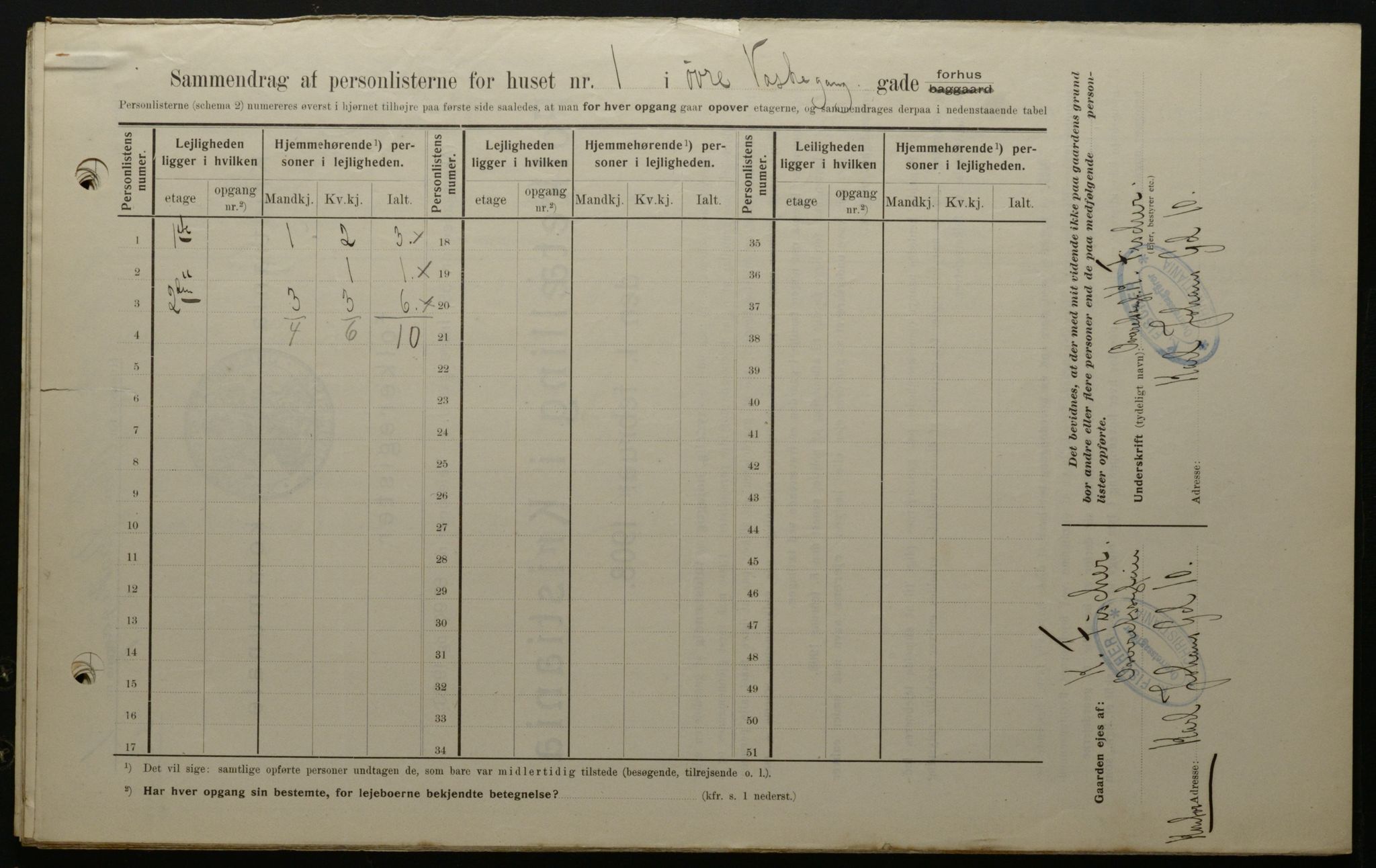 OBA, Kommunal folketelling 1.2.1908 for Kristiania kjøpstad, 1908, s. 116734