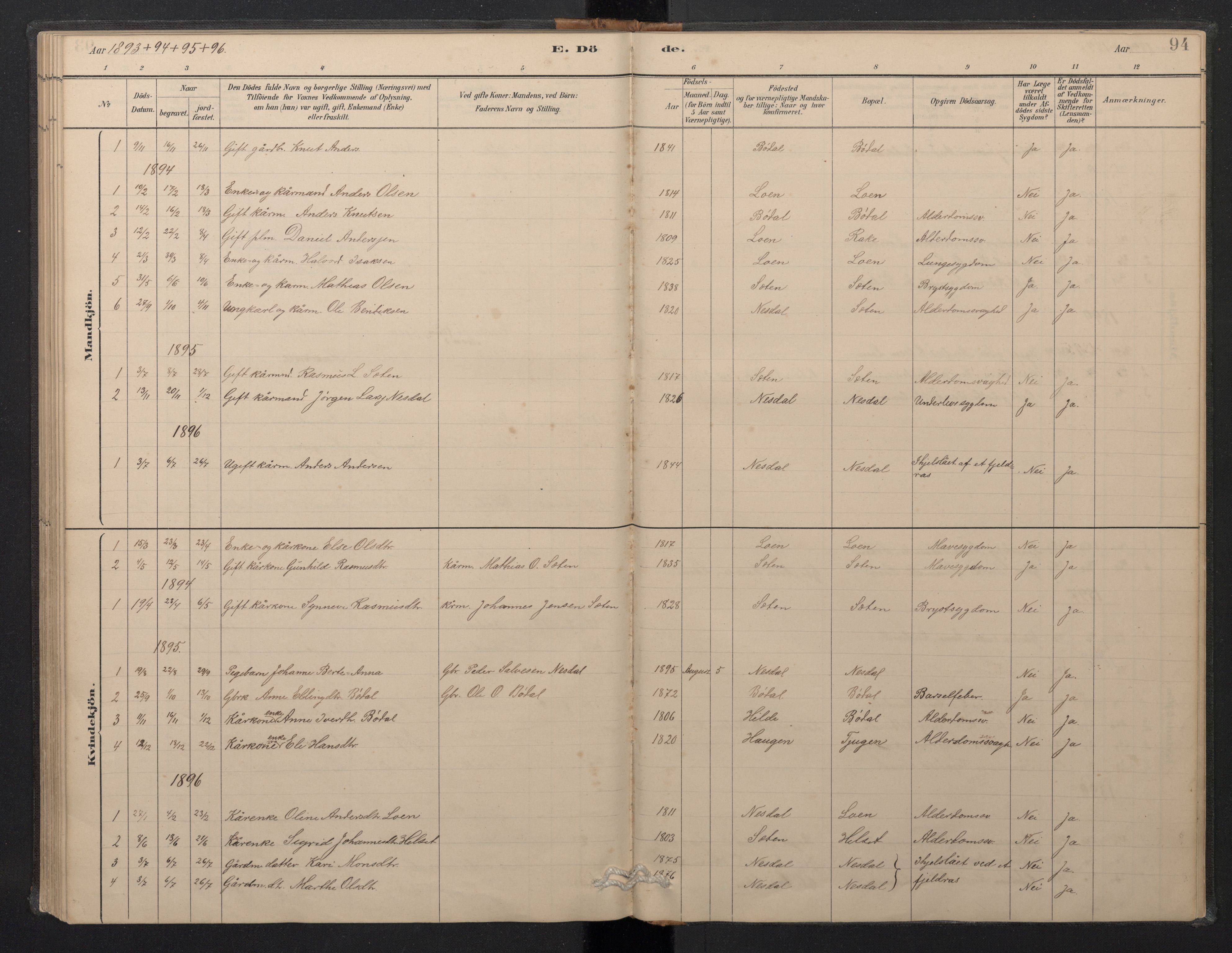 Stryn Sokneprestembete, SAB/A-82501: Klokkerbok nr. B 3, 1881-1918, s. 93b-94a