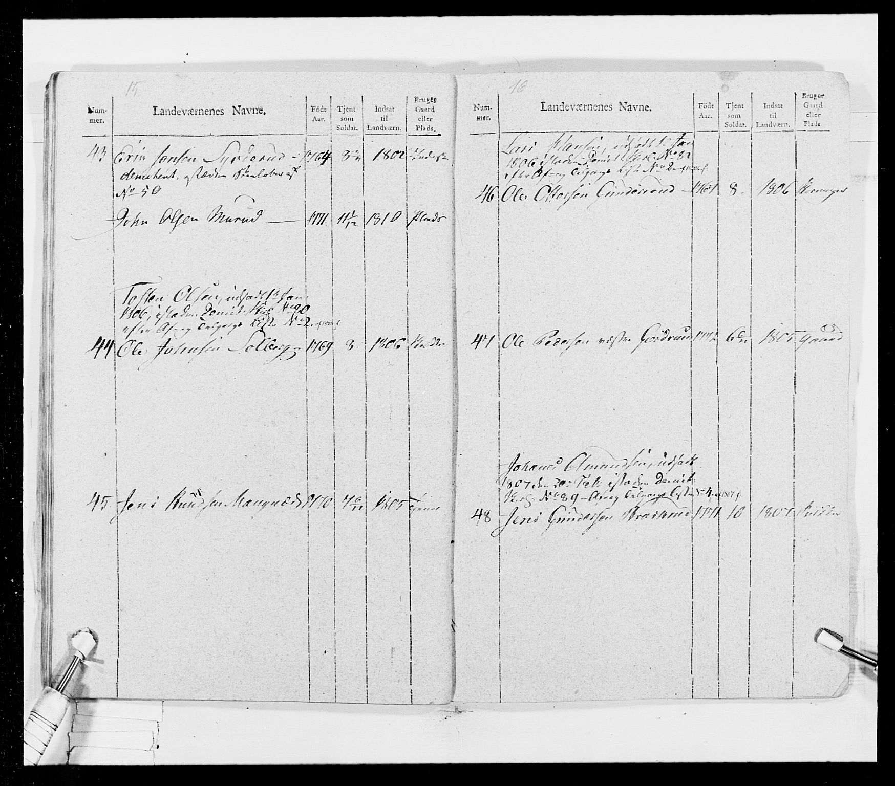 Generalitets- og kommissariatskollegiet, Det kongelige norske kommissariatskollegium, AV/RA-EA-5420/E/Eh/L0026: Skiløperkompaniene, 1805-1810, s. 319