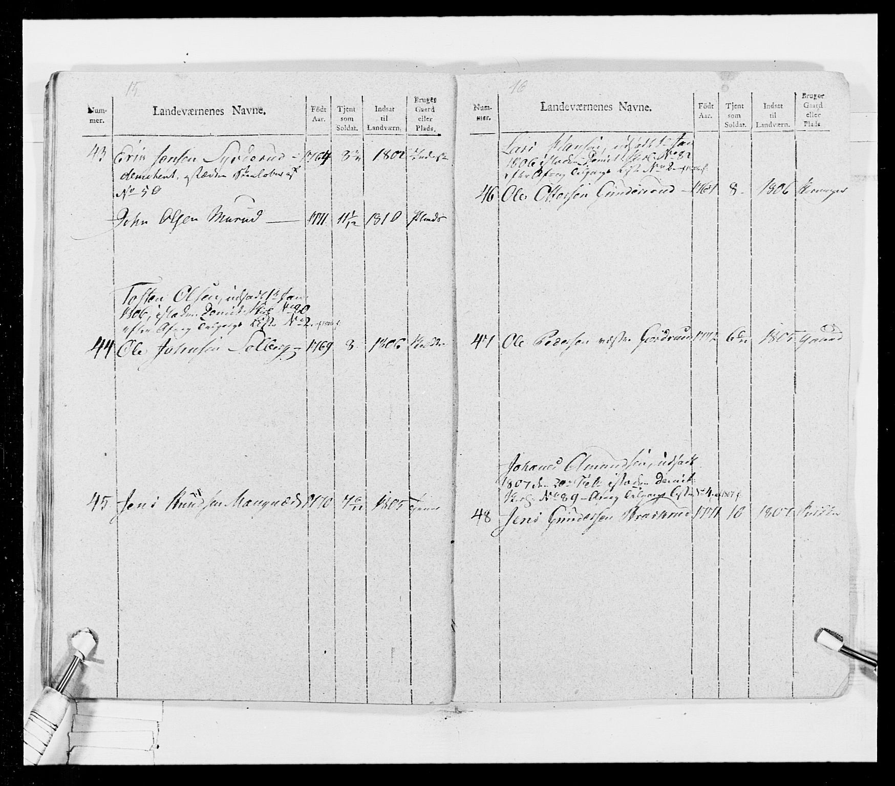 Generalitets- og kommissariatskollegiet, Det kongelige norske kommissariatskollegium, RA/EA-5420/E/Eh/L0026: Skiløperkompaniene, 1805-1810, s. 319