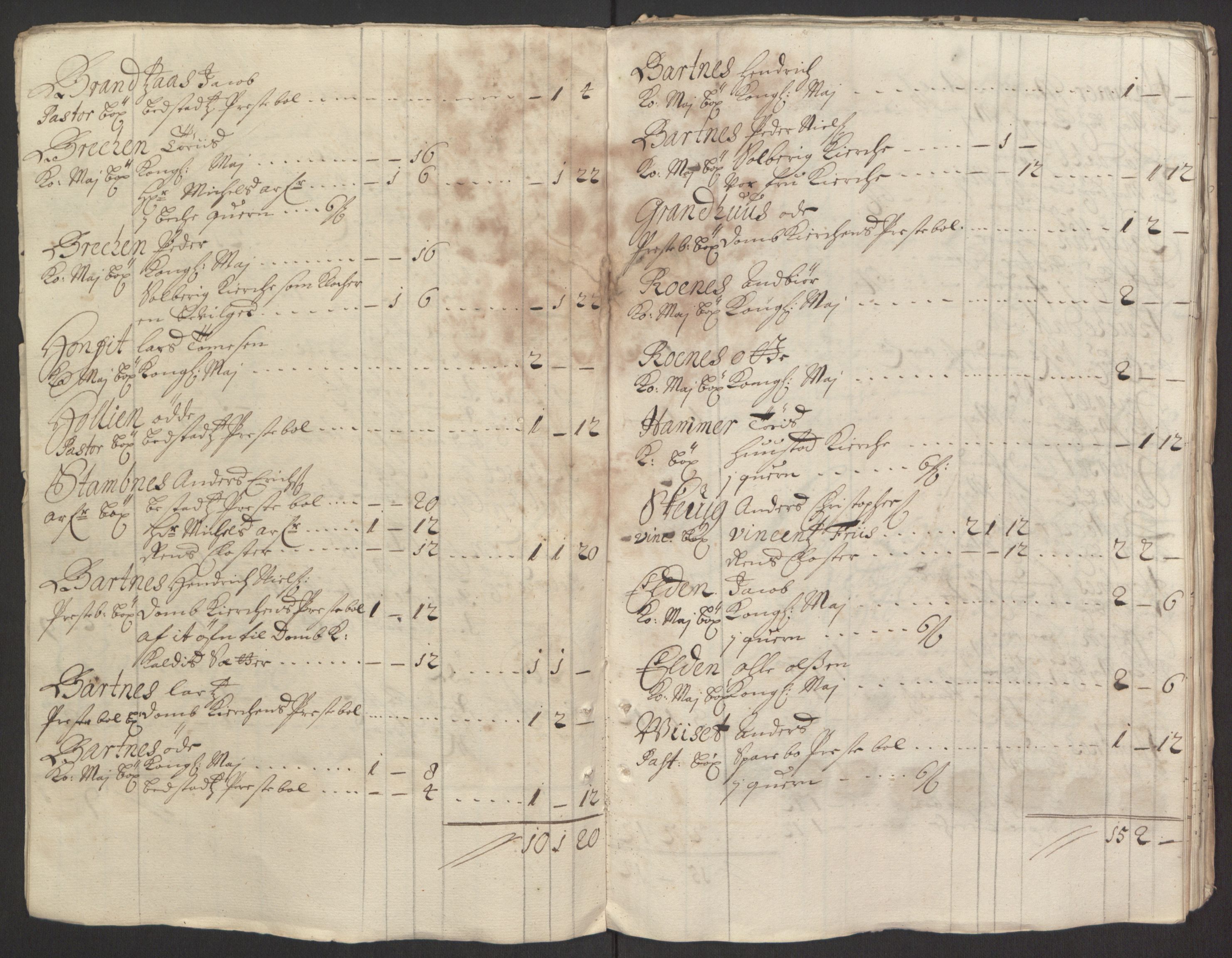 Rentekammeret inntil 1814, Reviderte regnskaper, Fogderegnskap, RA/EA-4092/R63/L4308: Fogderegnskap Inderøy, 1692-1694, s. 20
