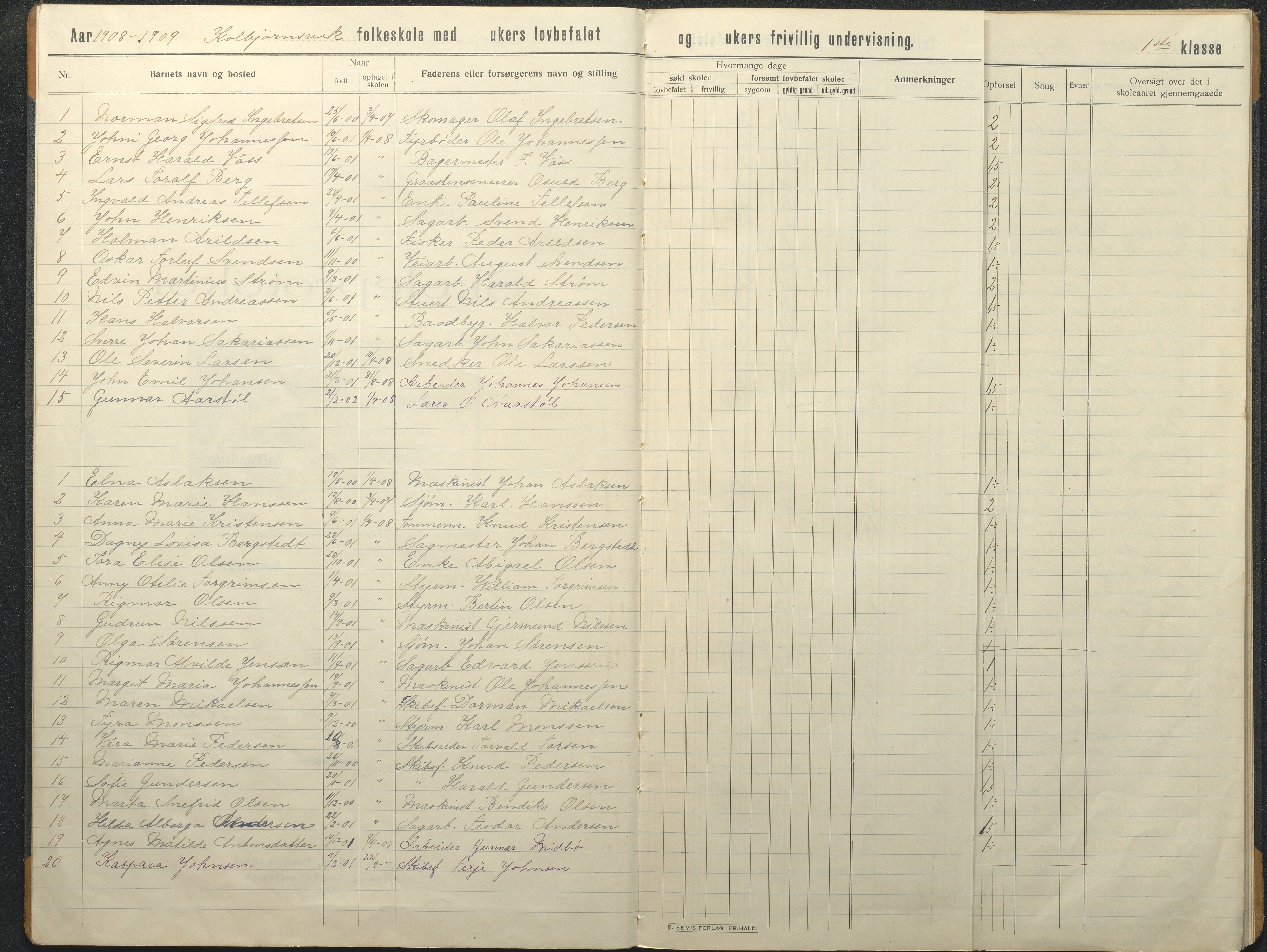 Hisøy kommune frem til 1991, AAKS/KA0922-PK/32/L0017: Skoleprotokoll, 1908-1920