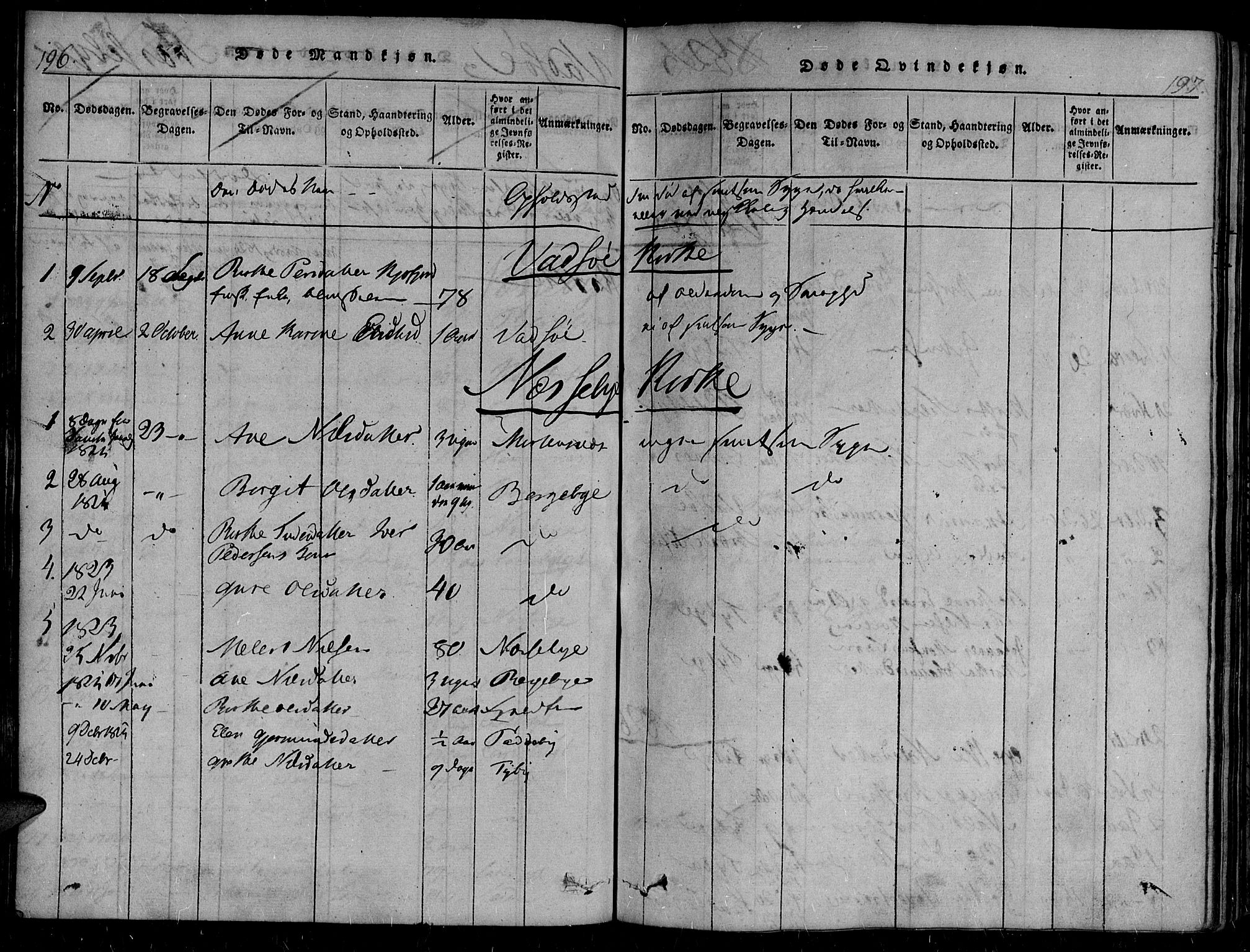 Vadsø sokneprestkontor, AV/SATØ-S-1325/H/Ha/L0003kirke: Ministerialbok nr. 3 /1, 1821-1839, s. 196-197