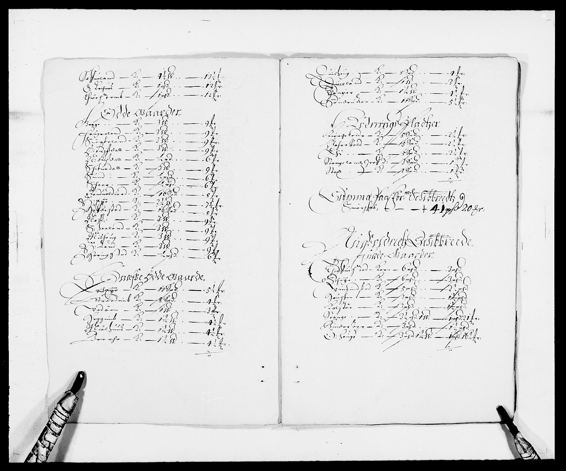 Rentekammeret inntil 1814, Reviderte regnskaper, Fogderegnskap, AV/RA-EA-4092/R47/L2843: Fogderegnskap Ryfylke, 1670-1671, s. 437