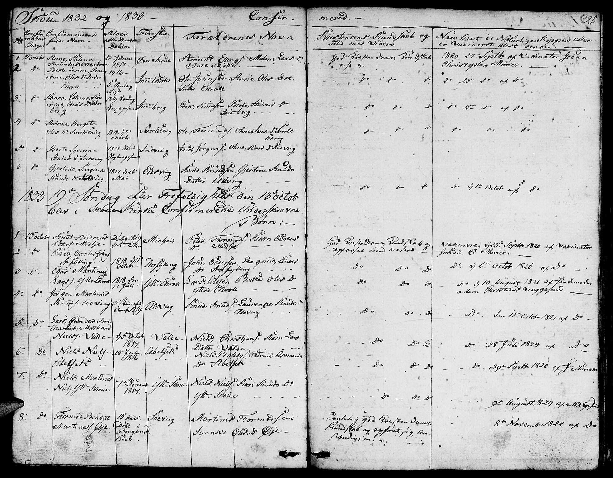 Ministerialprotokoller, klokkerbøker og fødselsregistre - Møre og Romsdal, SAT/A-1454/524/L0361: Klokkerbok nr. 524C02, 1831-1840, s. 125